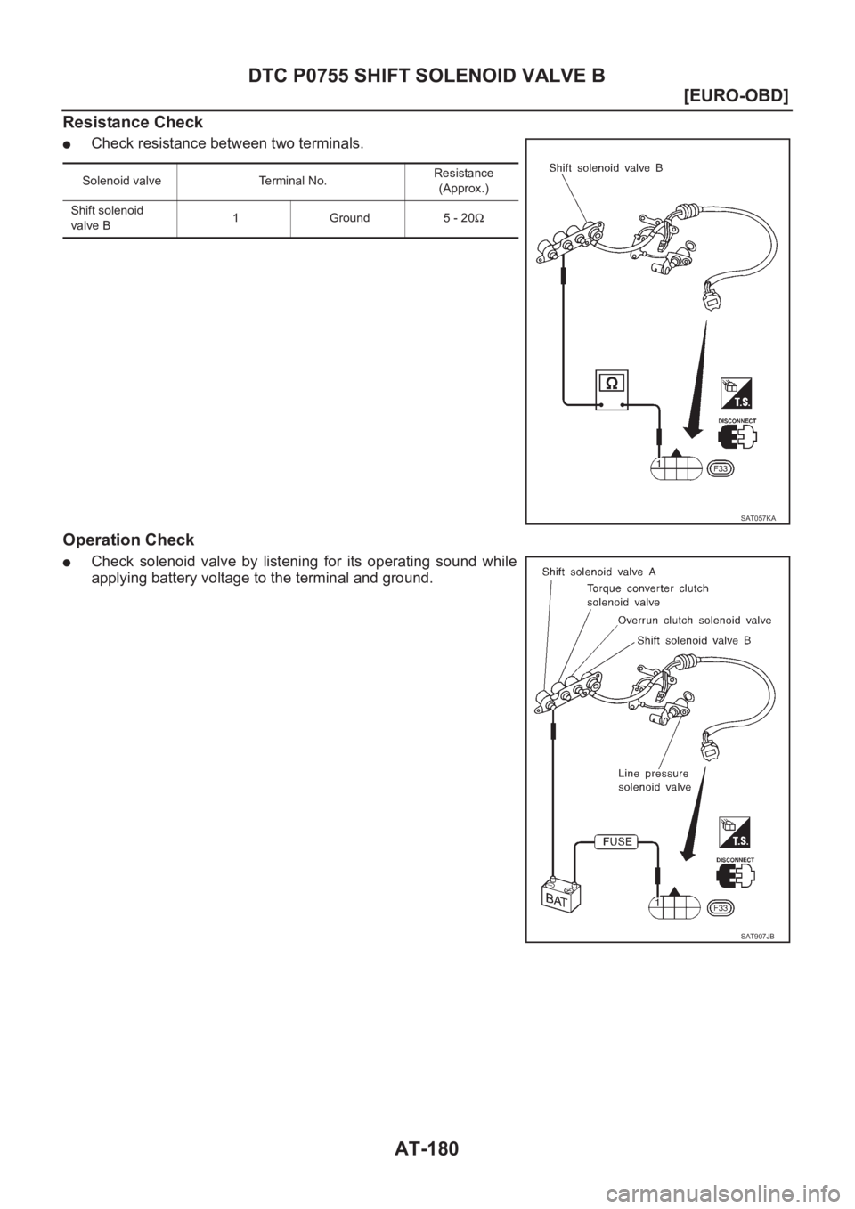 NISSAN ALMERA N16 2003  Electronic Repair Manual AT-180
[EURO-OBD]
DTC P0755 SHIFT SOLENOID VALVE B
Resistance Check
●Check resistance between two terminals.
Operation Check
●Check  solenoid  valve  by  listening  for  its  operating  sound  whi