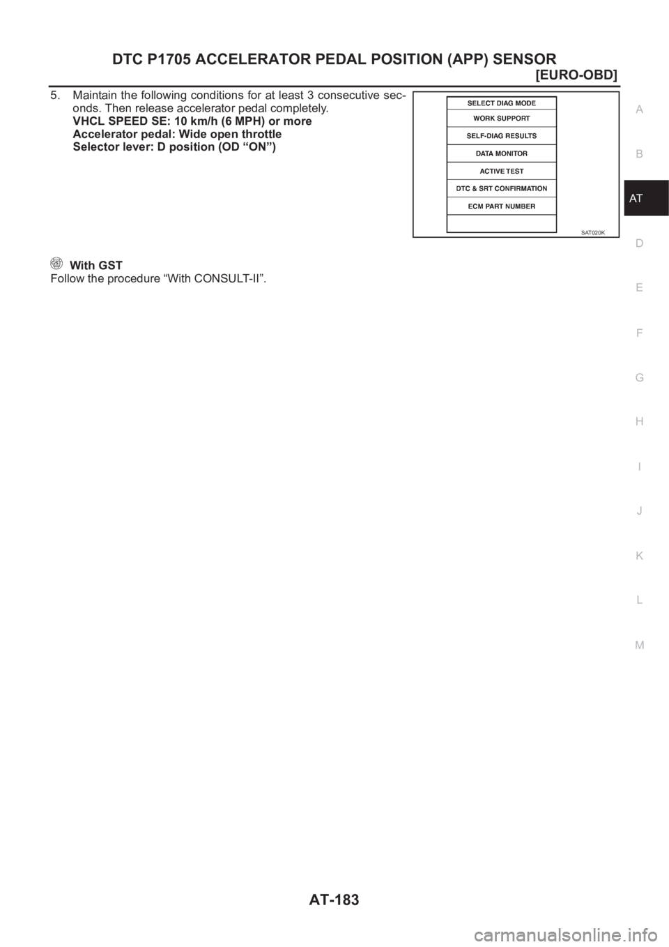 NISSAN ALMERA N16 2003  Electronic Repair Manual DTC P1705 ACCELERATOR PEDAL POSITION (APP) SENSOR
AT-183
[EURO-OBD]
D
E
F
G
H
I
J
K
L
MA
B
AT
5. Maintain the following conditions for at least 3 consecutive sec-
onds. Then release accelerator pedal 