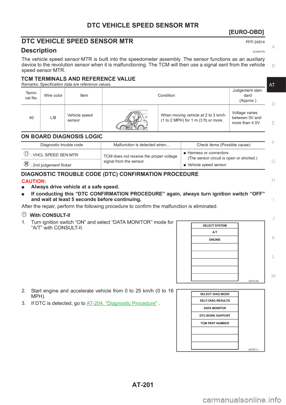 NISSAN ALMERA N16 2003  Electronic Repair Manual DTC VEHICLE SPEED SENSOR MTR
AT-201
[EURO-OBD]
D
E
F
G
H
I
J
K
L
MA
B
AT
DTC VEHICLE SPEED SENSOR MTRPFP:24814
DescriptionECS007PU
The  vehicle  speed  sensor·MTR  is  built  into  the  speedometer  