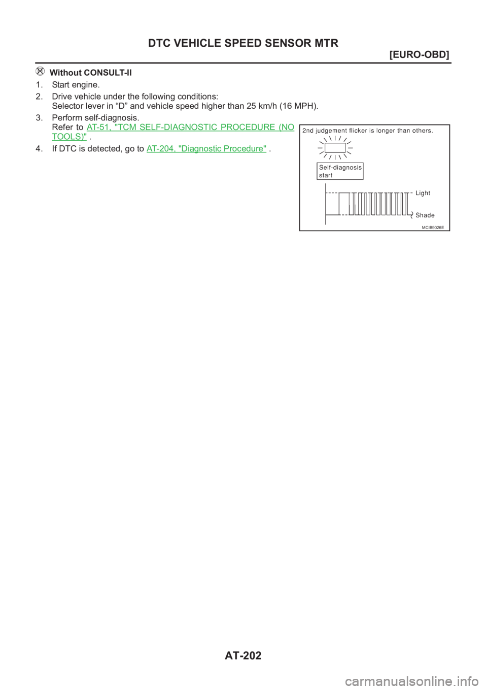 NISSAN ALMERA N16 2003  Electronic Repair Manual AT-202
[EURO-OBD]
DTC VEHICLE SPEED SENSOR MTR
 Without CONSULT-II
1. Start engine.
2. Drive vehicle under the following conditions:
Selector lever in “D” and vehicle speed higher than 25 km/h (16