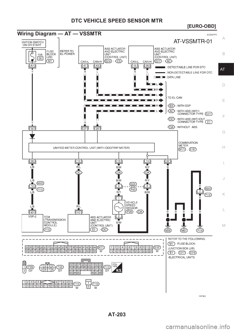NISSAN ALMERA N16 2003  Electronic Repair Manual DTC VEHICLE SPEED SENSOR MTR
AT-203
[EURO-OBD]
D
E
F
G
H
I
J
K
L
MA
B
AT
Wiring Diagram — AT — VSSMTRECS007PV
YAT 3 6 3 