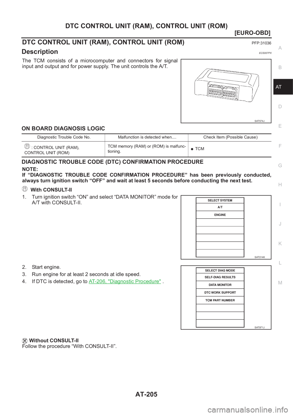 NISSAN ALMERA N16 2003  Electronic Repair Manual DTC CONTROL UNIT (RAM), CONTROL UNIT (ROM)
AT-205
[EURO-OBD]
D
E
F
G
H
I
J
K
L
MA
B
AT
DTC CONTROL UNIT (RAM), CONTROL UNIT (ROM)PFP:31036
DescriptionECS007PX
The  TCM  consists  of  a  microcomputer 