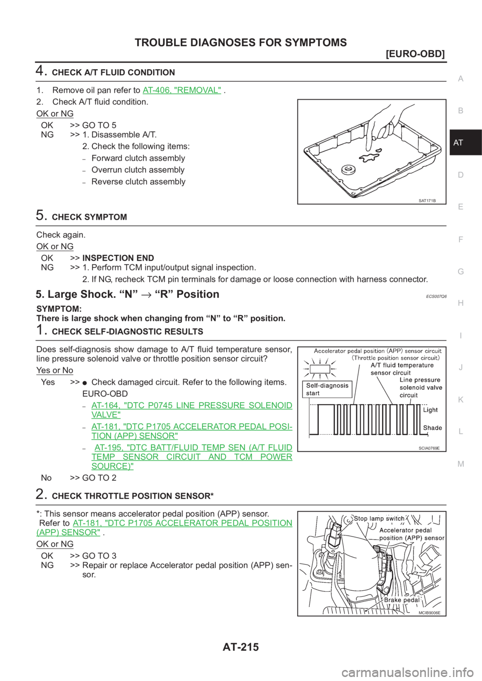 NISSAN ALMERA N16 2003  Electronic Repair Manual TROUBLE DIAGNOSES FOR SYMPTOMS
AT-215
[EURO-OBD]
D
E
F
G
H
I
J
K
L
MA
B
AT
4.CHECK A/T FLUID CONDITION
1. Remove oil pan refer to AT-406, "
REMOVAL" .
2. Check A/T fluid condition.
OK or NG
OK