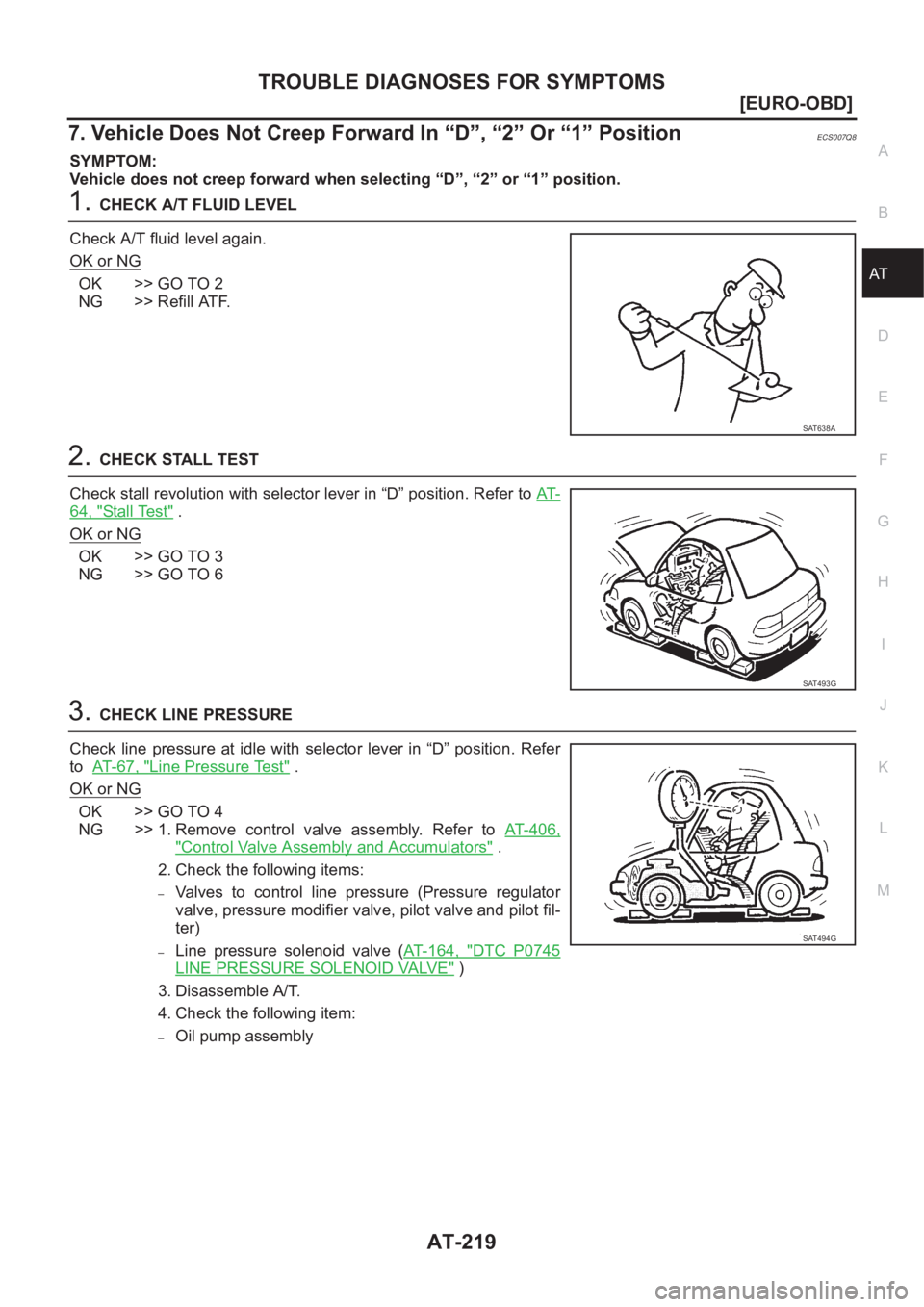 NISSAN ALMERA N16 2003  Electronic Repair Manual TROUBLE DIAGNOSES FOR SYMPTOMS
AT-219
[EURO-OBD]
D
E
F
G
H
I
J
K
L
MA
B
AT
7. Vehicle Does Not Creep Forward In “D”, “2” Or “1” PositionECS007Q8
SYMPTOM:
Vehicle does not creep forward whe