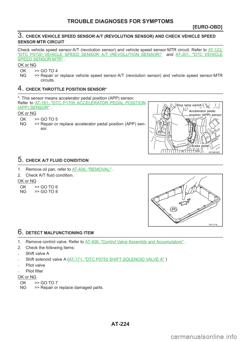 NISSAN ALMERA N16 2003  Electronic Repair Manual AT-224
[EURO-OBD]
TROUBLE DIAGNOSES FOR SYMPTOMS
3. CHECK VEHICLE SPEED SENSOR·A/T (REVOLUTION SENSOR) AND CHECK VEHICLE SPEED 
SENSOR·MTR CIRCUIT
Check  vehicle  speed  sensor·A/T  (revolution  se