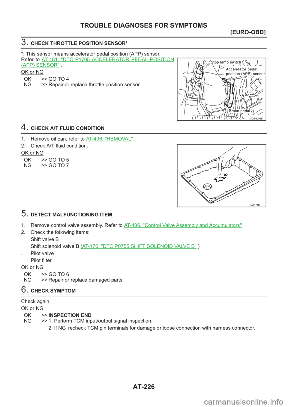 NISSAN ALMERA N16 2003  Electronic Repair Manual AT-226
[EURO-OBD]
TROUBLE DIAGNOSES FOR SYMPTOMS
3. CHECK THROTTLE POSITION SENSOR*
*: This sensor means accelerator pedal position (APP) sensor.
Refer  to AT- 1 8 1 ,   "
DTC  P1705  ACCELERATOR 