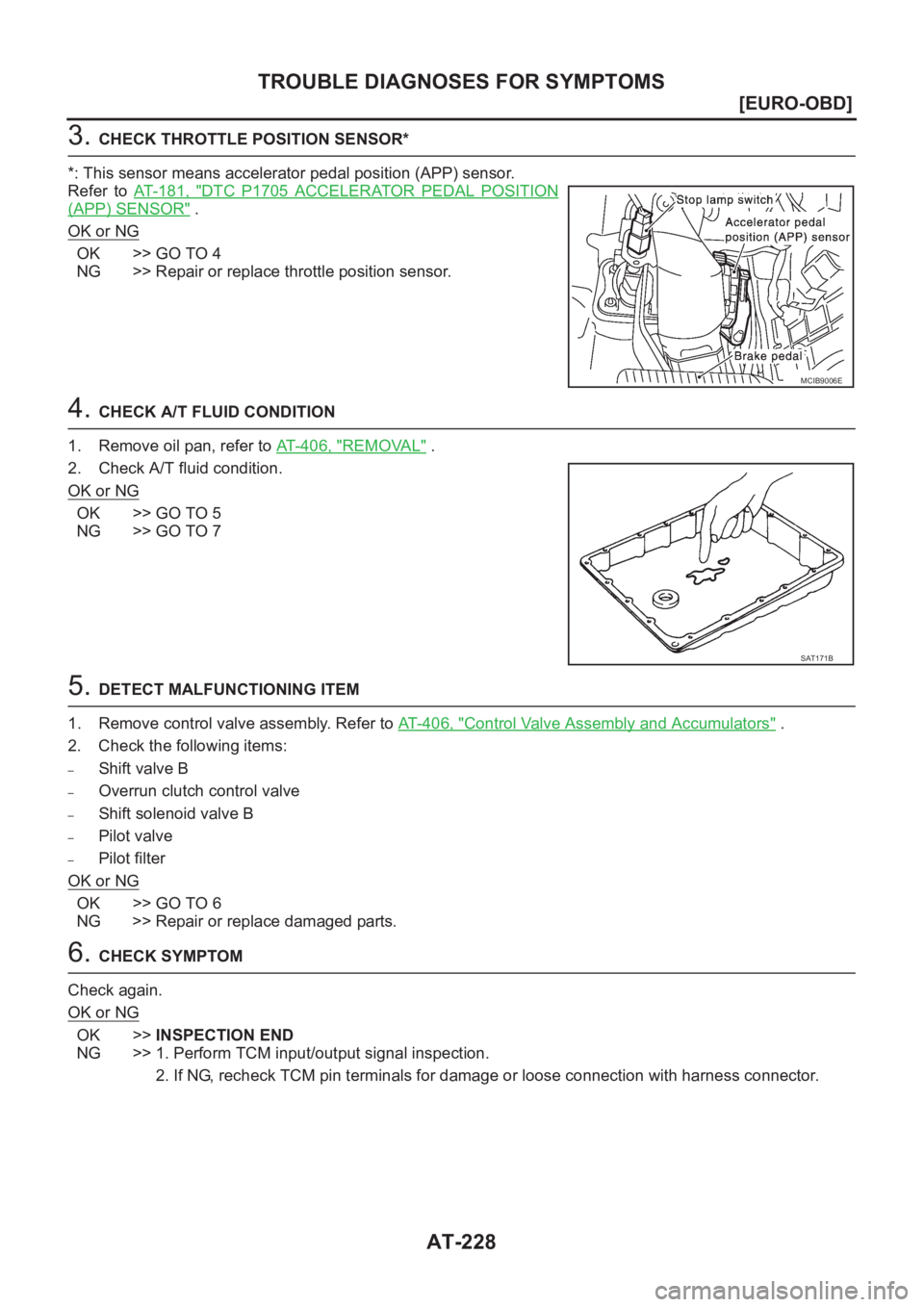 NISSAN ALMERA N16 2003  Electronic Repair Manual AT-228
[EURO-OBD]
TROUBLE DIAGNOSES FOR SYMPTOMS
3. CHECK THROTTLE POSITION SENSOR*
*: This sensor means accelerator pedal position (APP) sensor.
Refer  to AT- 1 8 1 ,   "
DTC  P1705  ACCELERATOR 