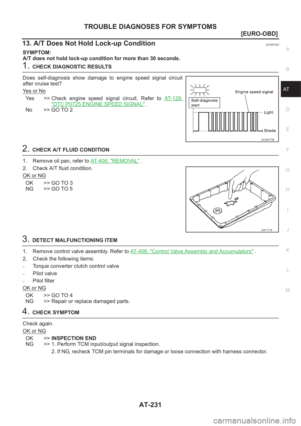 NISSAN ALMERA N16 2003  Electronic Repair Manual TROUBLE DIAGNOSES FOR SYMPTOMS
AT-231
[EURO-OBD]
D
E
F
G
H
I
J
K
L
MA
B
AT
13. A/T Does Not Hold Lock-up ConditionECS007QE
SYMPTOM:
A/T does not hold lock-up condition for more than 30 seconds.
1.CHEC