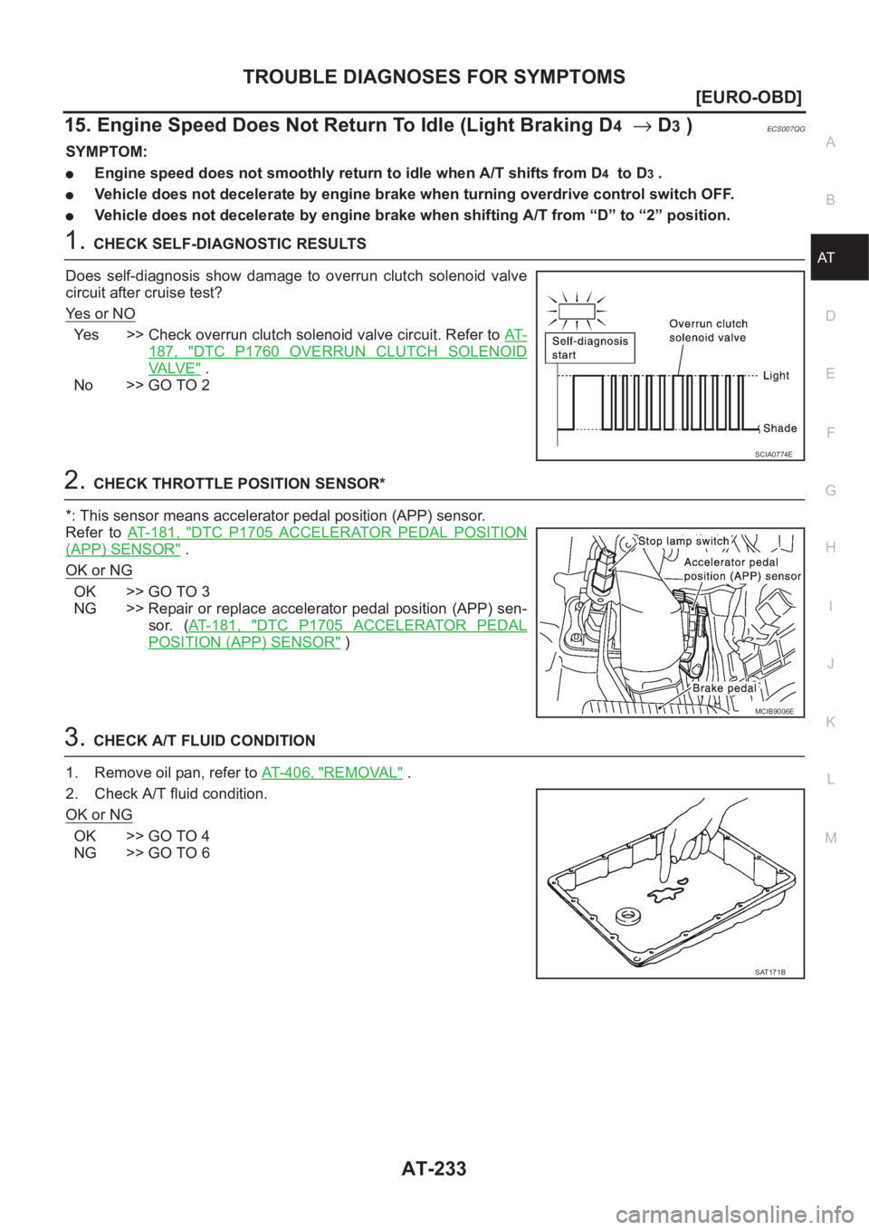 NISSAN ALMERA N16 2003  Electronic Repair Manual TROUBLE DIAGNOSES FOR SYMPTOMS
AT-233
[EURO-OBD]
D
E
F
G
H
I
J
K
L
MA
B
AT
15. Engine Speed Does Not Return To Idle (Light Braking D4→ D3 )ECS007QG
SYMPTOM:
●Engine speed does not smoothly return 