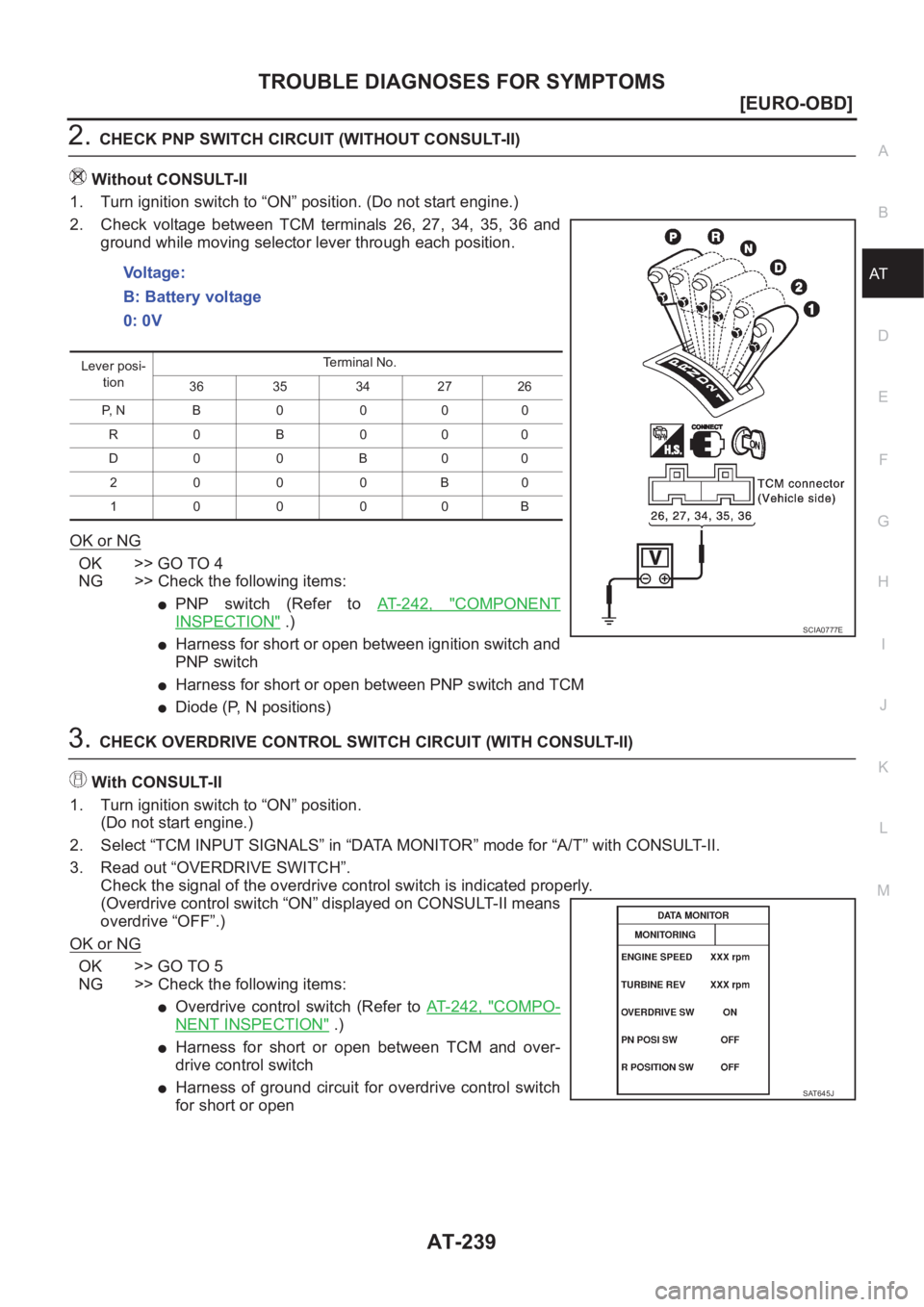 NISSAN ALMERA N16 2003  Electronic Repair Manual TROUBLE DIAGNOSES FOR SYMPTOMS
AT-239
[EURO-OBD]
D
E
F
G
H
I
J
K
L
MA
B
AT
2.CHECK PNP SWITCH CIRCUIT (WITHOUT CONSULT-II)
Without CONSULT-II
1. Turn ignition switch to “ON” position. (Do not star