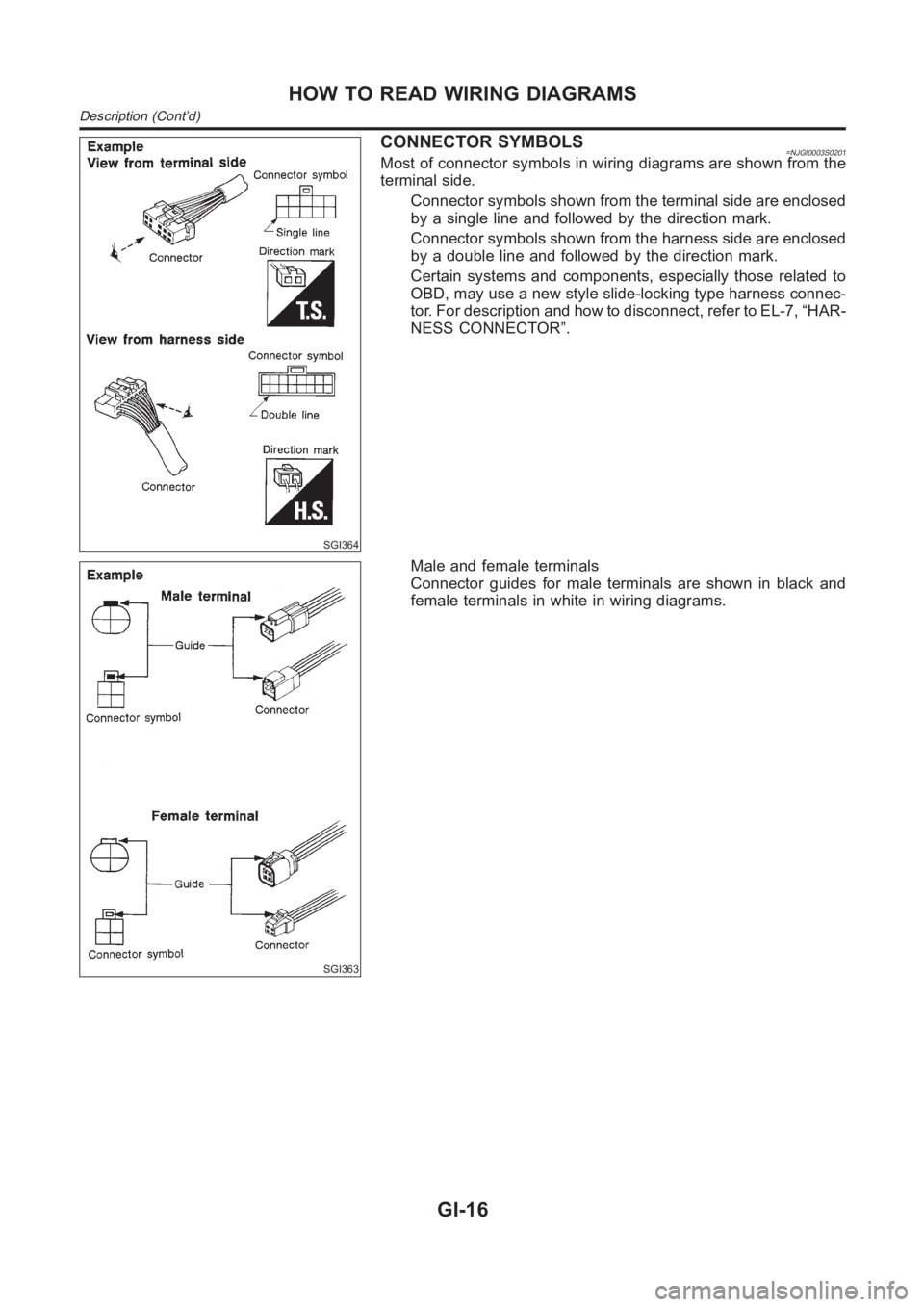 NISSAN ALMERA N16 2003  Electronic User Guide SGI364
CONNECTOR SYMBOLS=NJGI0003S0201Most of connector symbols in wiring diagrams are shown from the
terminal side.
Connector symbols shown from the terminal side are enclosed
by a single line and fo