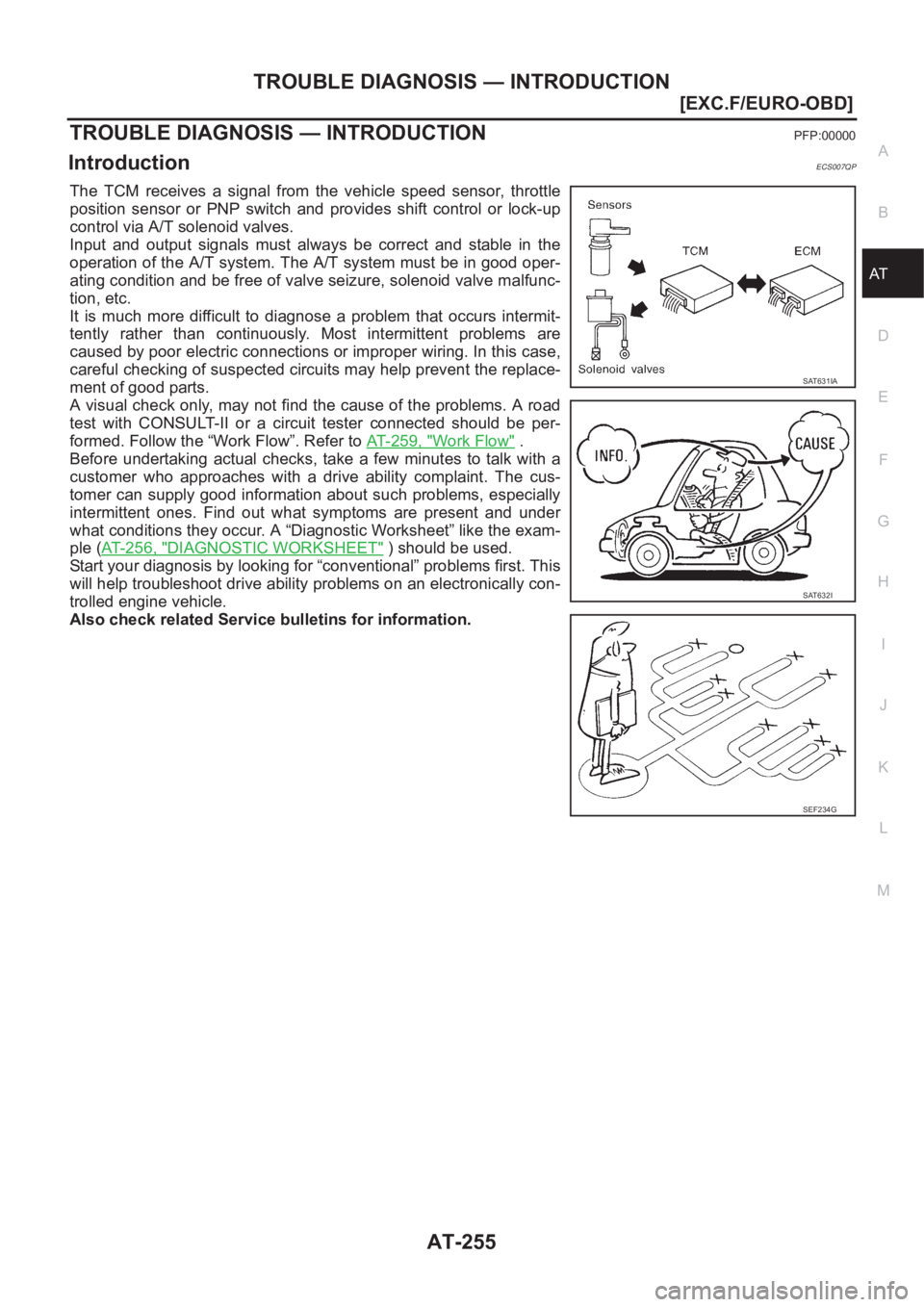 NISSAN ALMERA N16 2003  Electronic Repair Manual TROUBLE DIAGNOSIS — INTRODUCTION
AT-255
[EXC.F/EURO-OBD]
D
E
F
G
H
I
J
K
L
MA
B
AT
TROUBLE DIAGNOSIS — INTRODUCTIONPFP:00000
IntroductionECS007QP
The  TCM  receives  a  signal  from  the  vehicle 