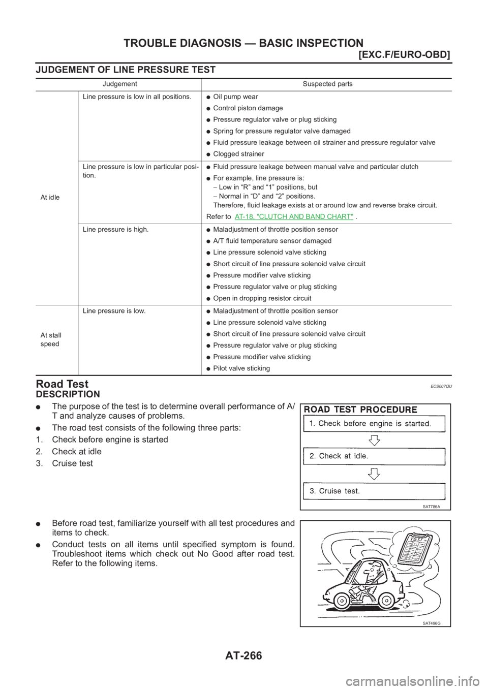 NISSAN ALMERA N16 2003  Electronic Repair Manual AT-266
[EXC.F/EURO-OBD]
TROUBLE DIAGNOSIS — BASIC INSPECTION
JUDGEMENT OF LINE PRESSURE TEST
Road TestECS007QU
DESCRIPTION
●The purpose of the test is to determine overall performance of A/
T and 
