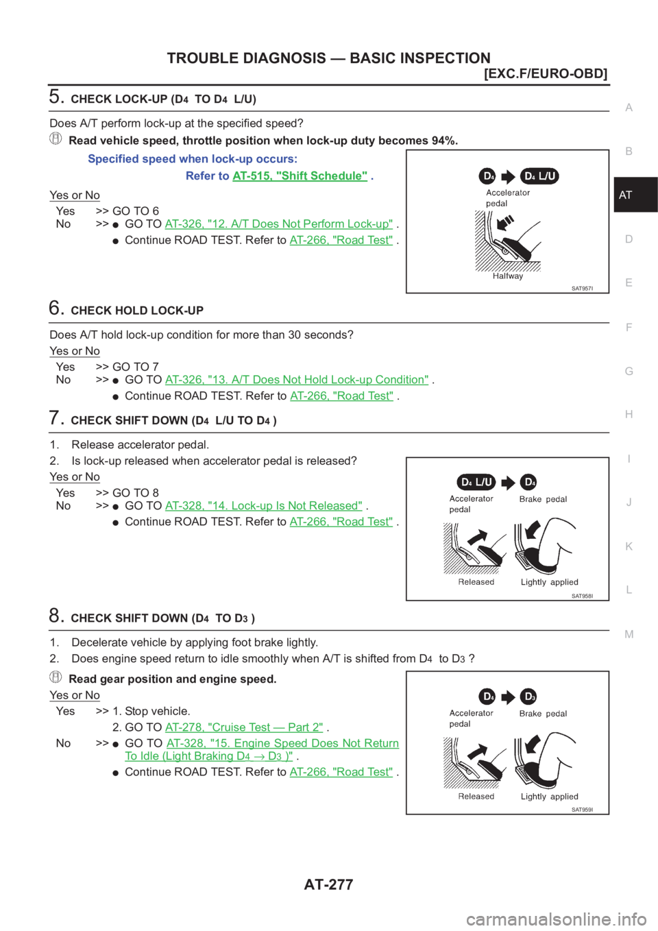 NISSAN ALMERA N16 2003  Electronic Repair Manual TROUBLE DIAGNOSIS — BASIC INSPECTION
AT-277
[EXC.F/EURO-OBD]
D
E
F
G
H
I
J
K
L
MA
B
AT
5.CHECK LOCK-UP (D4  TO D4  L/U)
Does A/T perform lock-up at the specified speed?
Read vehicle speed, throttle 