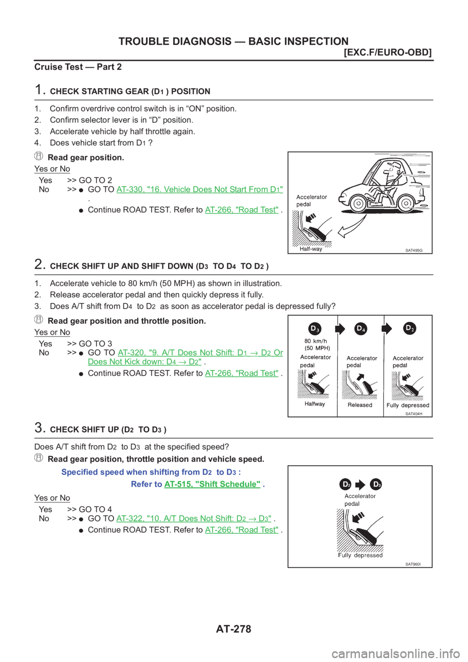 NISSAN ALMERA N16 2003  Electronic Repair Manual AT-278
[EXC.F/EURO-OBD]
TROUBLE DIAGNOSIS — BASIC INSPECTION
Cruise Test — Part 2
1. CHECK STARTING GEAR (D1 ) POSITION
1. Confirm overdrive control switch is in “ON” position.
2. Confirm sele