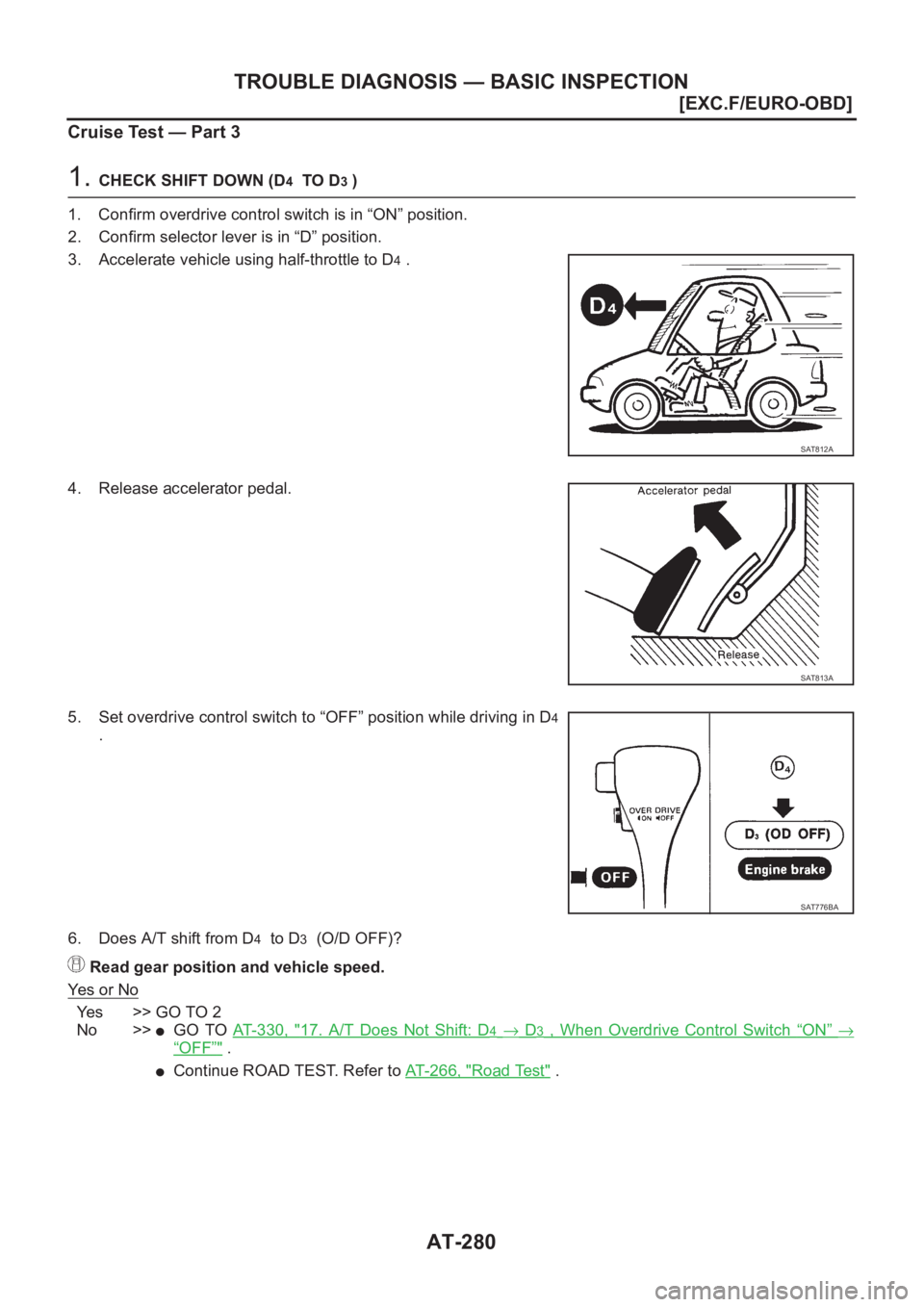 NISSAN ALMERA N16 2003  Electronic Repair Manual AT-280
[EXC.F/EURO-OBD]
TROUBLE DIAGNOSIS — BASIC INSPECTION
Cruise Test — Part 3
1. CHECK SHIFT DOWN (D4  TO D3 )
1. Confirm overdrive control switch is in “ON” position.
2. Confirm selector 