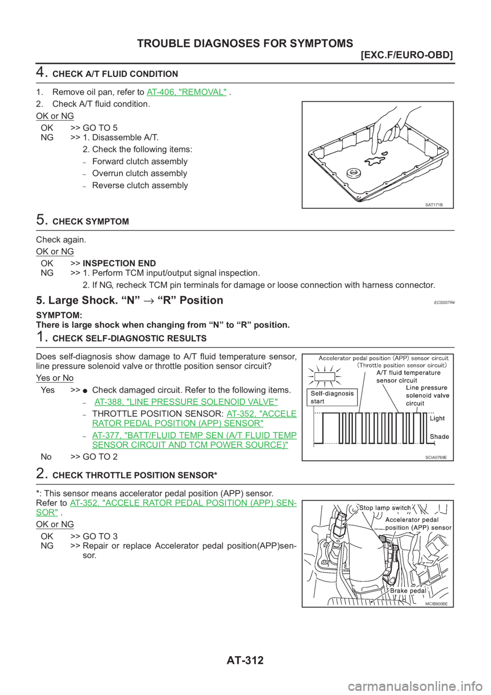 NISSAN ALMERA N16 2003  Electronic Repair Manual AT-312
[EXC.F/EURO-OBD]
TROUBLE DIAGNOSES FOR SYMPTOMS
4. CHECK A/T FLUID CONDITION
1. Remove oil pan, refer to AT- 4 0 6 ,   "
REMOVAL" .
2. Check A/T fluid condition.
OK or NG
OK >> GO TO 5
