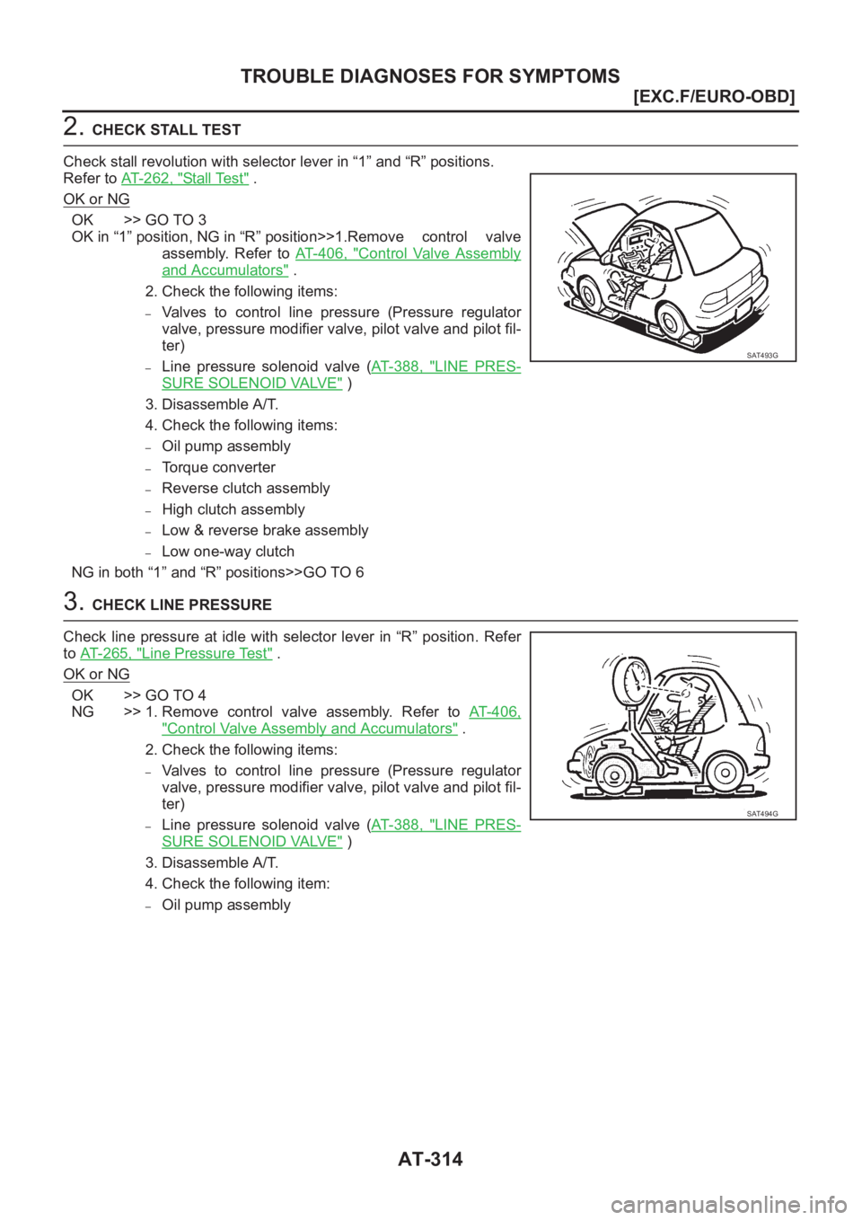 NISSAN ALMERA N16 2003  Electronic Repair Manual AT-314
[EXC.F/EURO-OBD]
TROUBLE DIAGNOSES FOR SYMPTOMS
2. CHECK STALL TEST
Check stall revolution with selector lever in “1” and “R” positions.
Refer to AT-262, "
Stall Test" .
OK or N