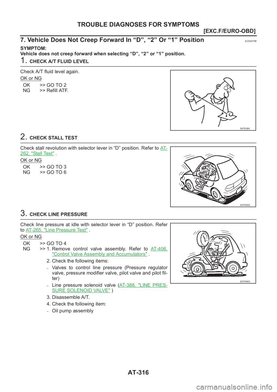 NISSAN ALMERA N16 2003  Electronic Repair Manual AT-316
[EXC.F/EURO-OBD]
TROUBLE DIAGNOSES FOR SYMPTOMS
7. Vehicle Does Not Creep Forward In “D”, “2” Or “1” Position
ECS007R6
SYMPTOM:
Vehicle does not creep forward when selecting “D”