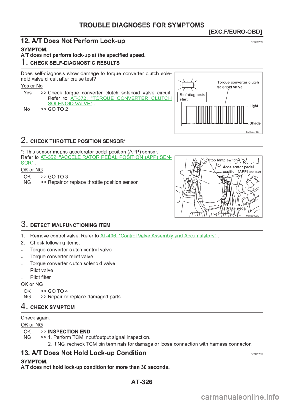 NISSAN ALMERA N16 2003  Electronic Repair Manual AT-326
[EXC.F/EURO-OBD]
TROUBLE DIAGNOSES FOR SYMPTOMS
12. A/T Does Not Perform Lock-up
ECS007RB
SYMPTOM:
A/T does not perform lock-up at the specified speed.
1. CHECK SELF-DIAGNOSTIC RESULTS
Does  se