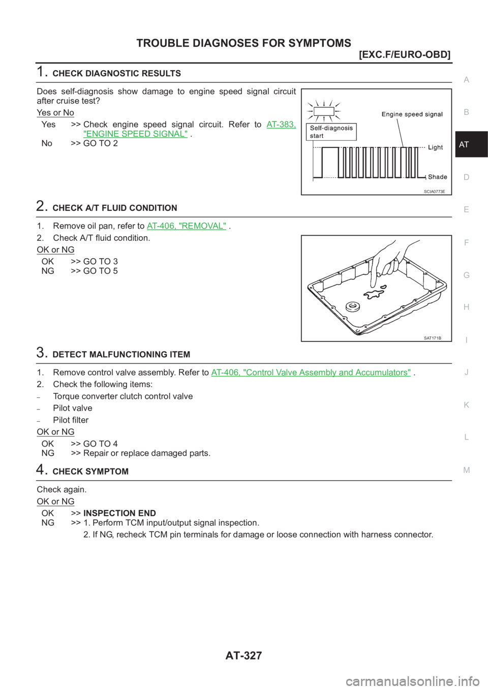 NISSAN ALMERA N16 2003  Electronic Repair Manual TROUBLE DIAGNOSES FOR SYMPTOMS
AT-327
[EXC.F/EURO-OBD]
D
E
F
G
H
I
J
K
L
MA
B
AT
1.CHECK DIAGNOSTIC RESULTS
Does  self-diagnosis  show  damage  to  engine  speed  signal  circuit
after cruise test?
Ye