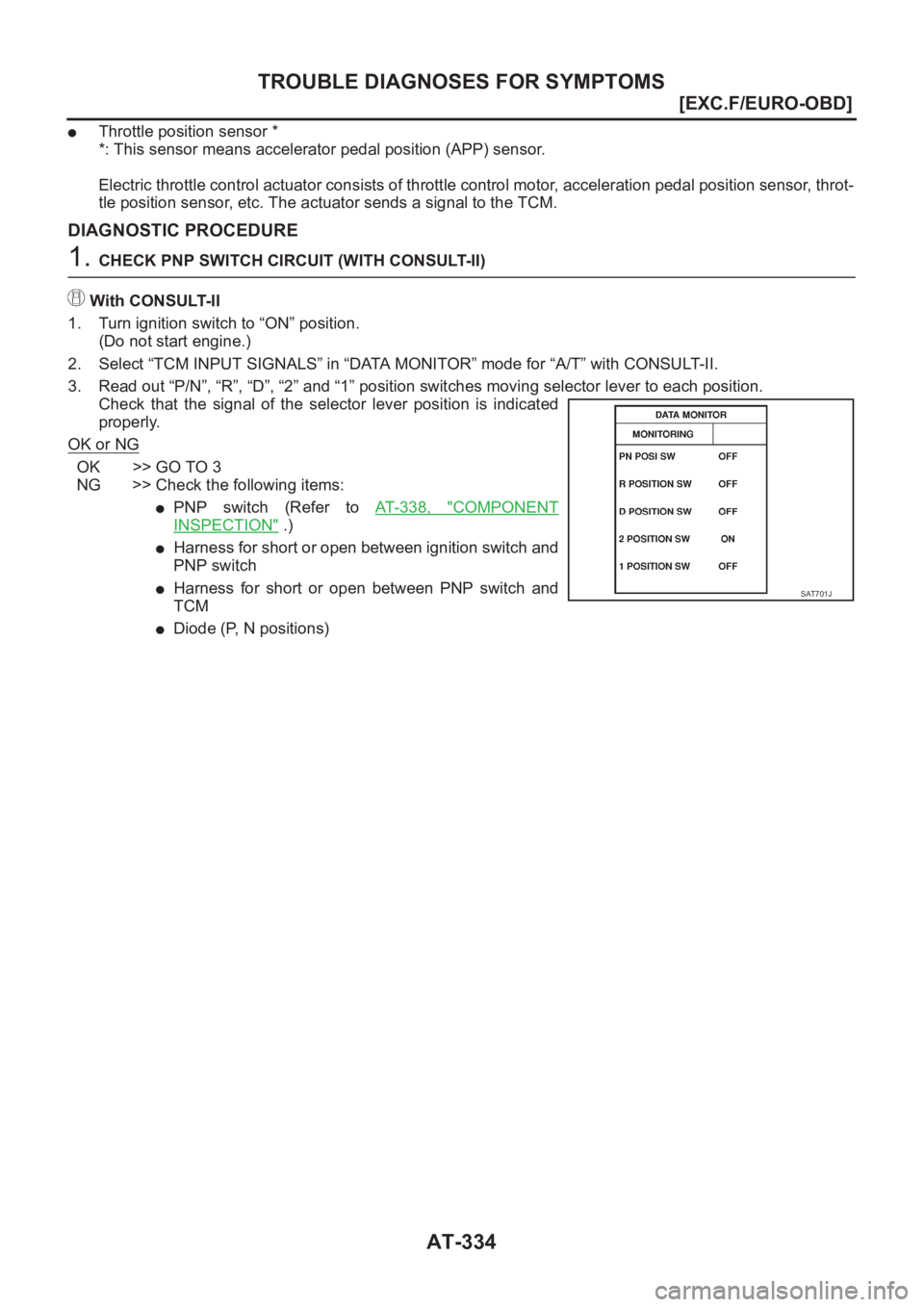 NISSAN ALMERA N16 2003  Electronic Repair Manual AT-334
[EXC.F/EURO-OBD]
TROUBLE DIAGNOSES FOR SYMPTOMS
●Throttle position sensor *
*: This sensor means accelerator pedal position (APP) sensor.
Electric throttle control actuator consists of thrott
