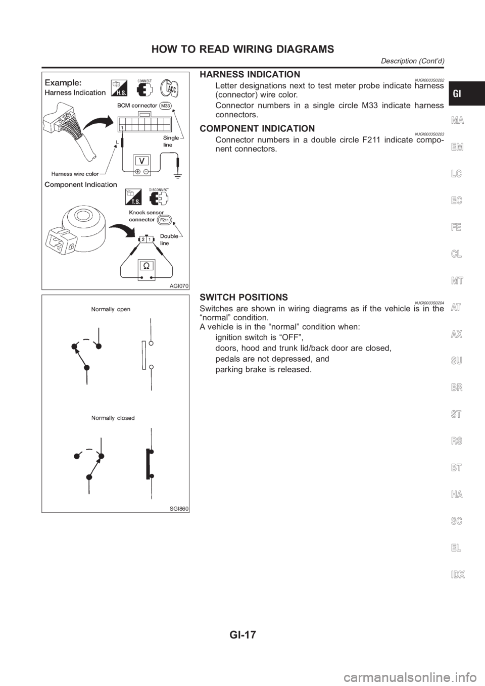 NISSAN ALMERA N16 2003  Electronic Repair Manual AGI070
HARNESS INDICATIONNJGI0003S0202Letter designations next to test meter probe indicate harness
(connector) wire color.
Connector numbers in a single circle M33 indicate harness
connectors.
COMPON