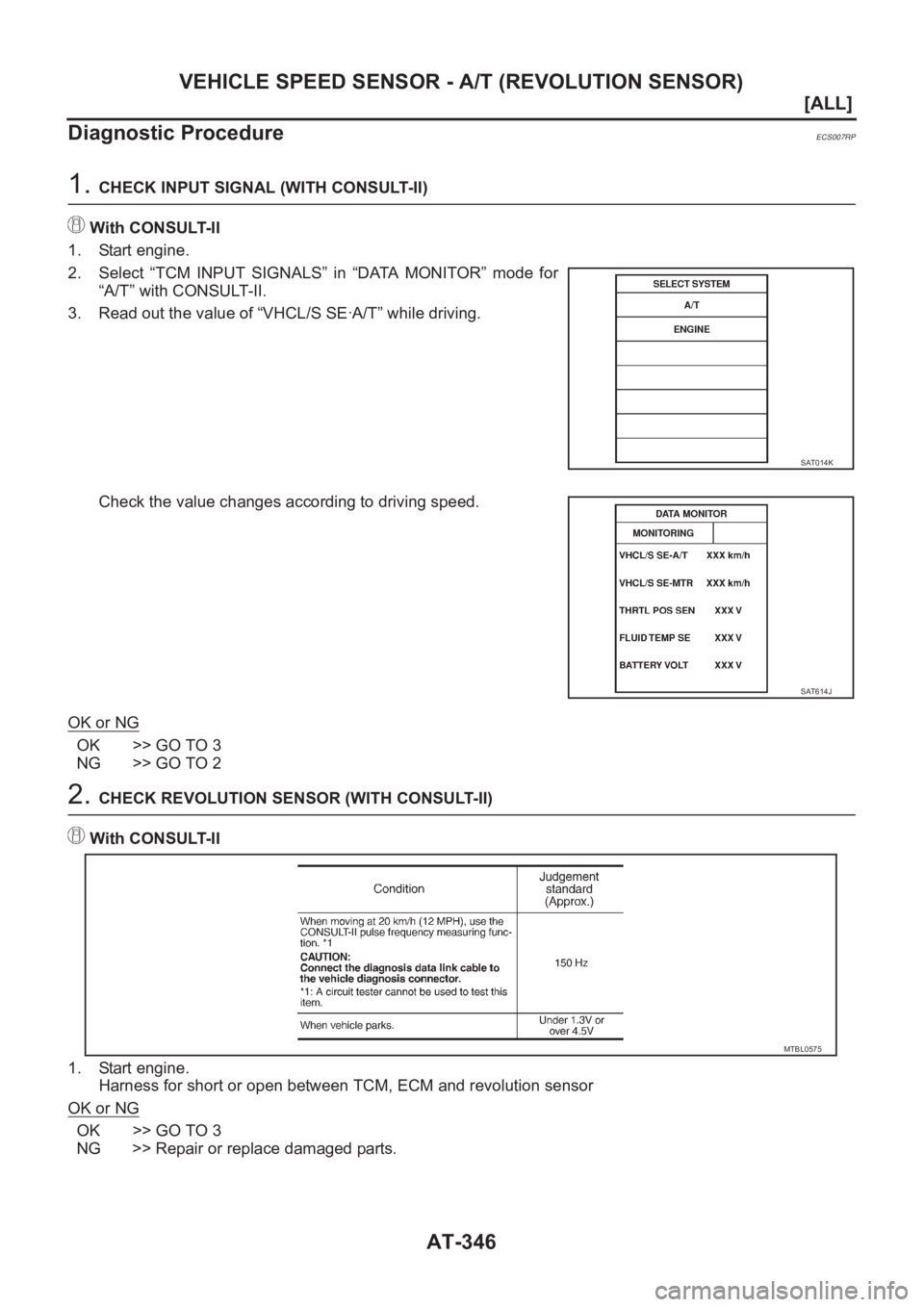 NISSAN ALMERA N16 2003  Electronic Repair Manual AT-346
[ALL]
VEHICLE SPEED SENSOR - A/T (REVOLUTION SENSOR)
Diagnostic Procedure
ECS007RP
1. CHECK INPUT SIGNAL (WITH CONSULT-II)
With CONSULT-II
1. Start engine.
2. Select  “TCM  INPUT  SIGNALS” 