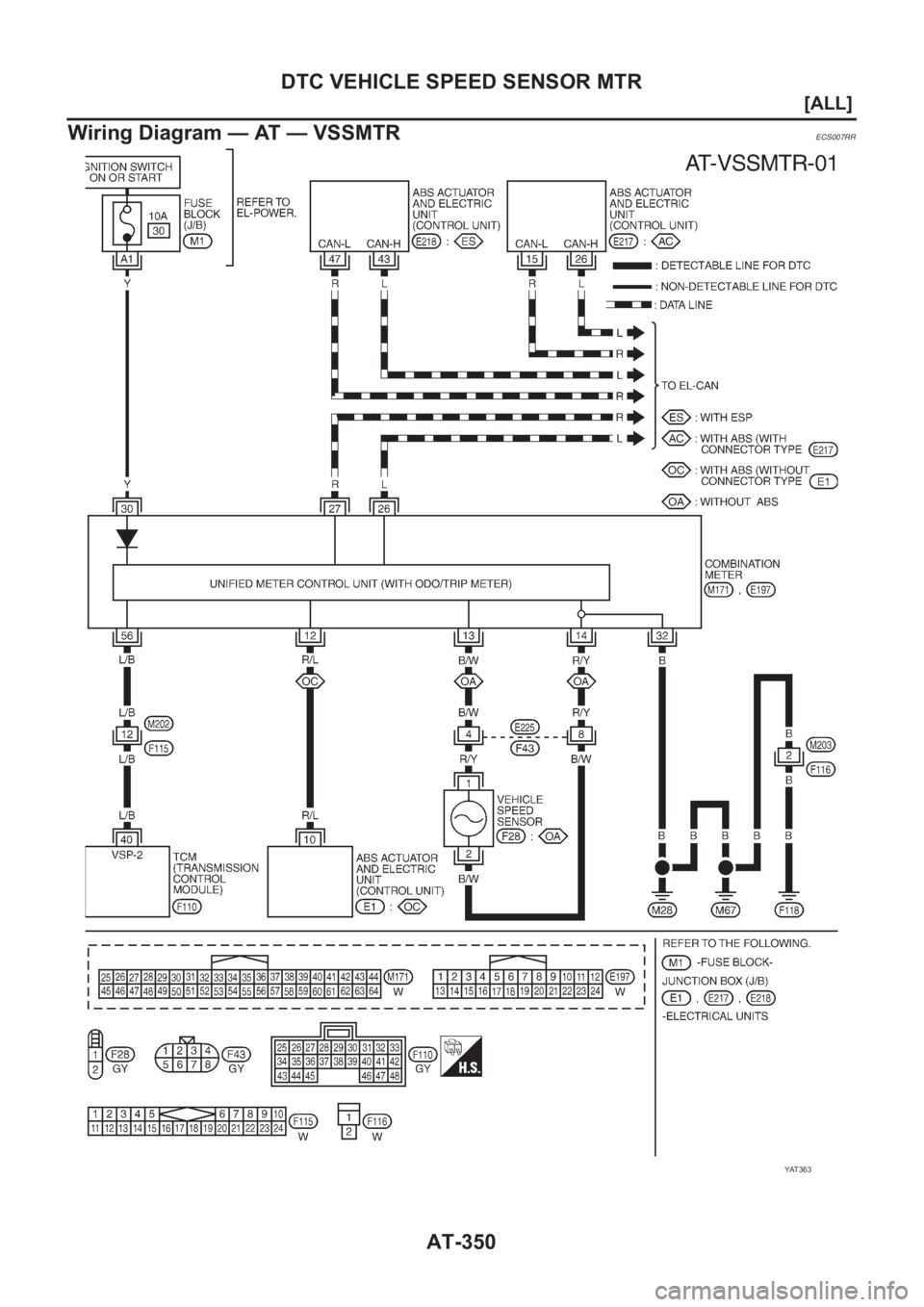 NISSAN ALMERA N16 2003  Electronic Repair Manual AT-350
[ALL]
DTC VEHICLE SPEED SENSOR MTR
Wiring Diagram — AT — VSSMTR
ECS007RR
YAT 3 6 3 