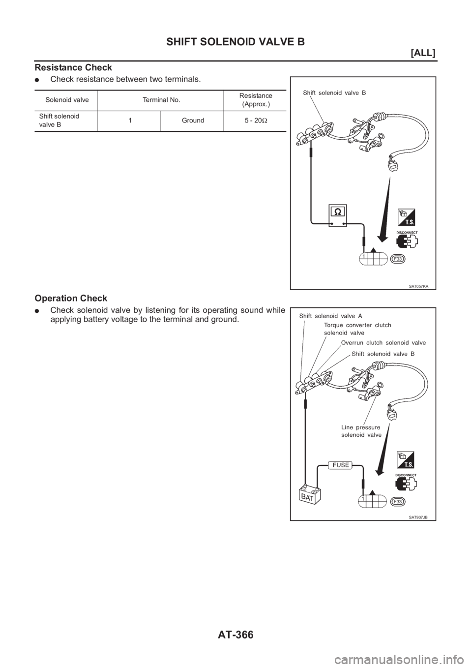 NISSAN ALMERA N16 2003  Electronic Repair Manual AT-366
[ALL]
SHIFT SOLENOID VALVE B
Resistance Check
●Check resistance between two terminals.
Operation Check
●Check  solenoid  valve  by  listening  for  its  operating  sound  while
applying bat