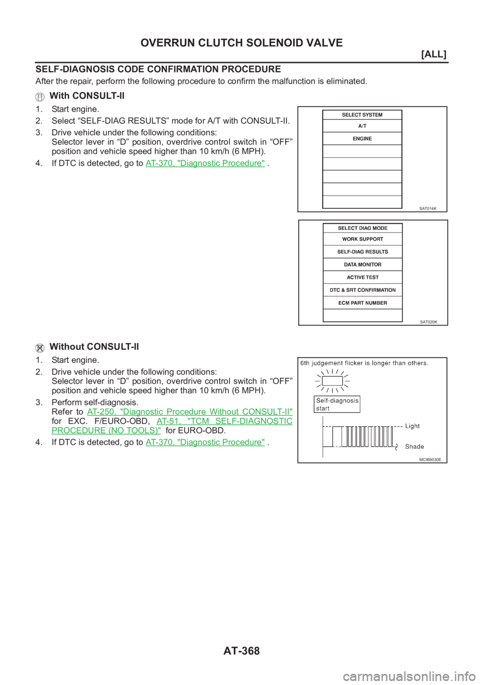 NISSAN ALMERA N16 2003  Electronic Repair Manual AT-368
[ALL]
OVERRUN CLUTCH SOLENOID VALVE
SELF-DIAGNOSIS CODE CONFIRMATION PROCEDURE
After the repair, perform the following procedure to confirm the malfunction is eliminated.
 With CONSULT-II
1. St