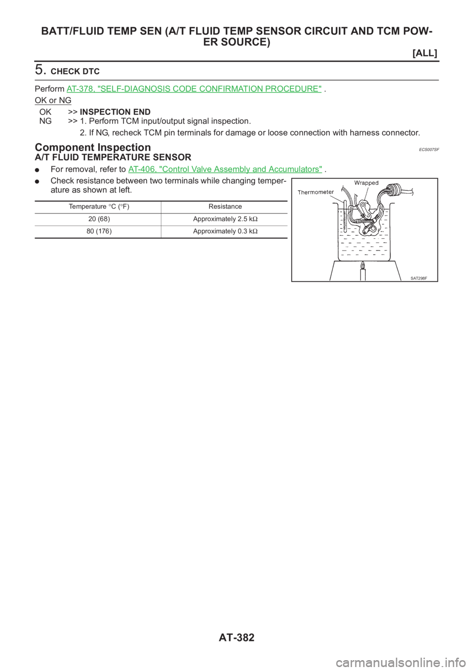 NISSAN ALMERA N16 2003  Electronic Repair Manual AT-382
[ALL]
BATT/FLUID TEMP SEN (A/T FLUID TEMP SENSOR CIRCUIT AND TCM POW-
ER SOURCE)
5. CHECK DTC
Perform AT-378, "
SELF-DIAGNOSIS CODE CONFIRMATION PROCEDURE" .
OK or NG
OK >>INSPECTION EN
