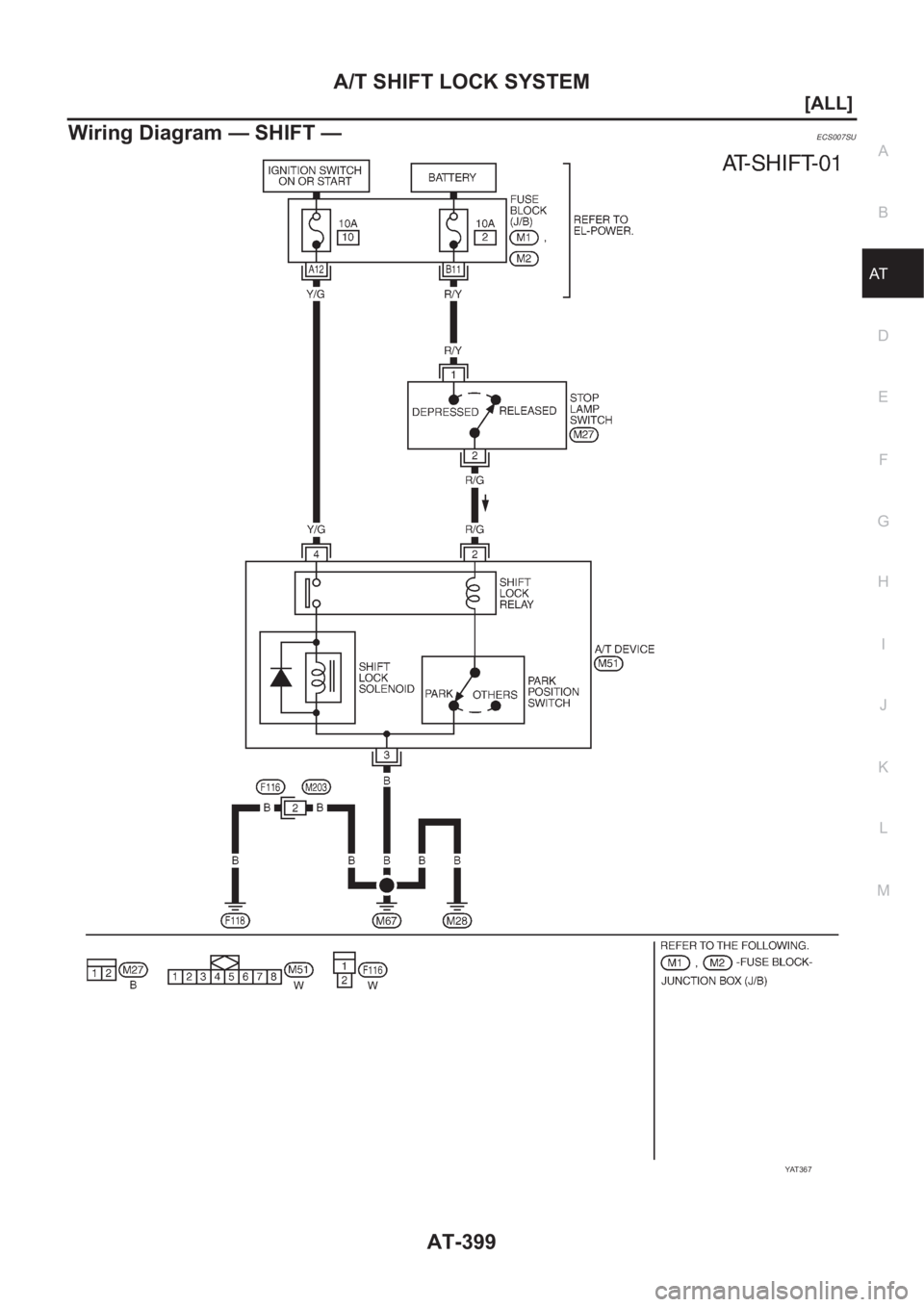NISSAN ALMERA N16 2003  Electronic Repair Manual A/T SHIFT LOCK SYSTEM
AT-399
[ALL]
D
E
F
G
H
I
J
K
L
MA
B
AT
Wiring Diagram — SHIFT —ECS007SU
YAT 3 6 7 