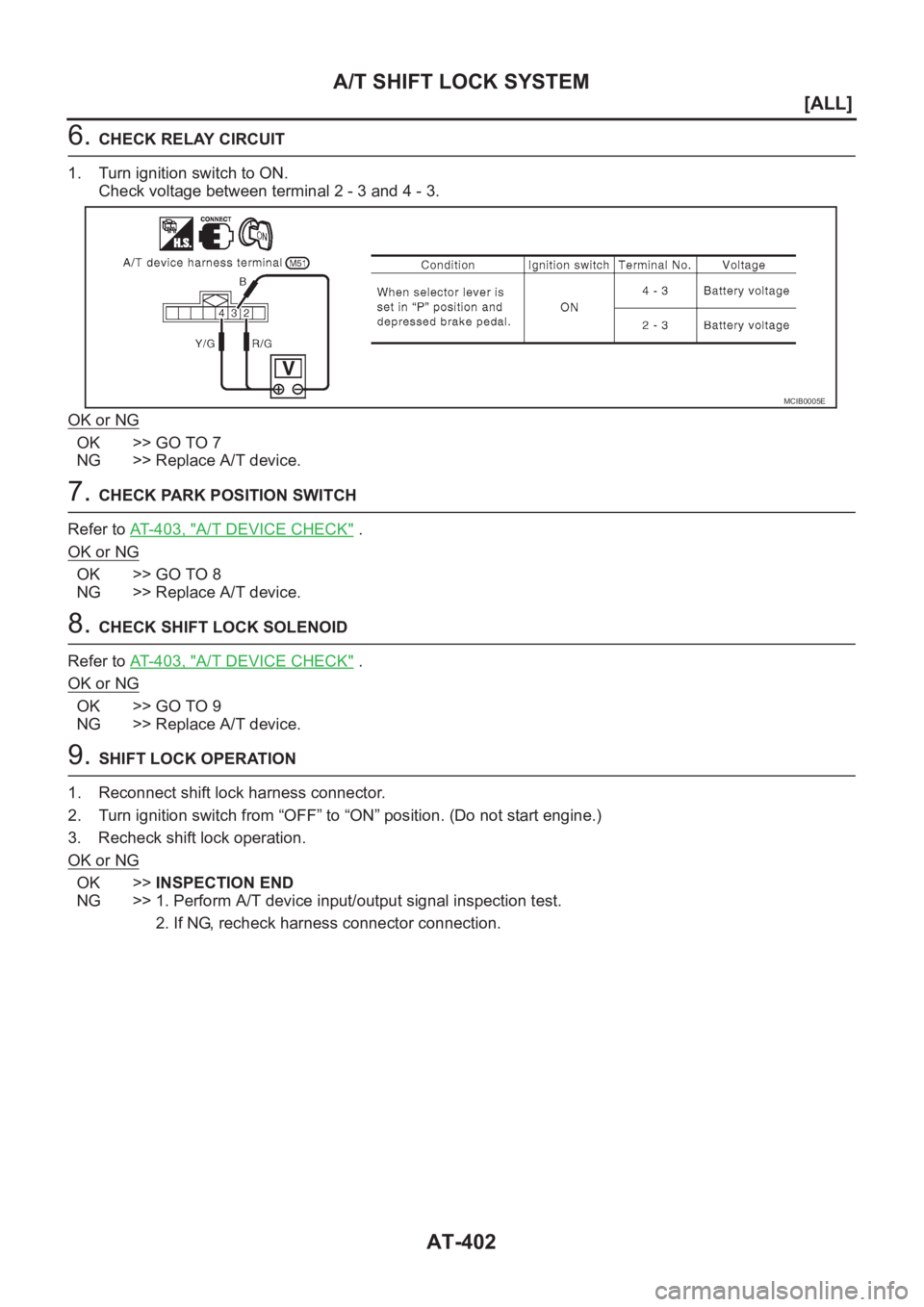 NISSAN ALMERA N16 2003  Electronic Repair Manual AT-402
[ALL]
A/T SHIFT LOCK SYSTEM
6. CHECK RELAY CIRCUIT
1. Turn ignition switch to ON.
Check voltage between terminal 2 - 3 and 4 - 3.
OK or NG
OK >> GO TO 7
NG >> Replace A/T device.
7. CHECK PARK 