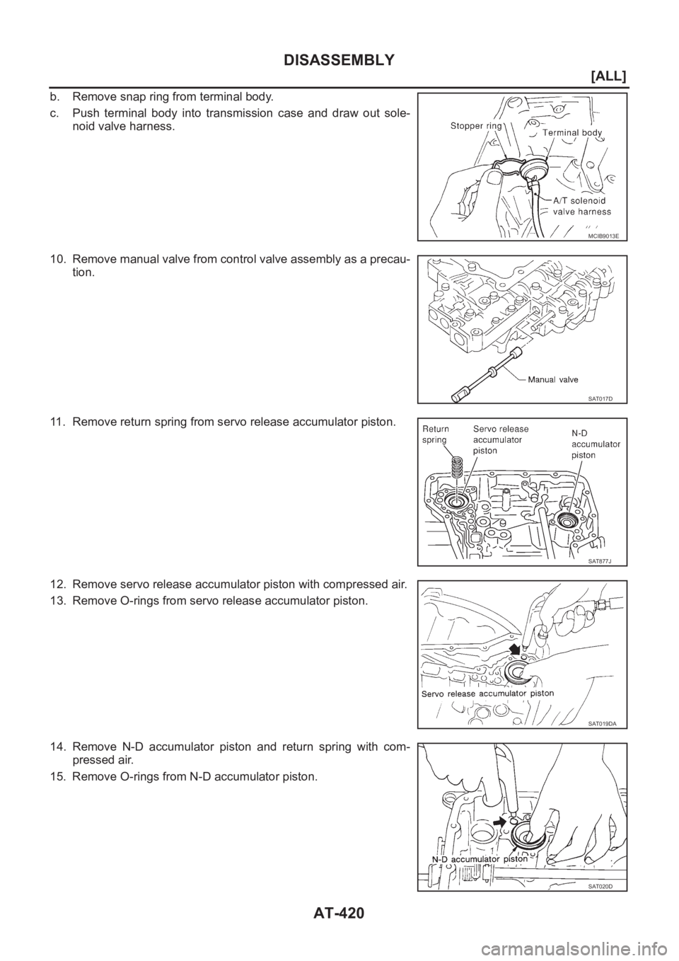 NISSAN ALMERA N16 2003  Electronic Repair Manual AT-420
[ALL]
DISASSEMBLY
b. Remove snap ring from terminal body.
c. Push  terminal  body  into  transmission  case  and  draw  out  sole-
noid valve harness.
10. Remove manual valve from control valve