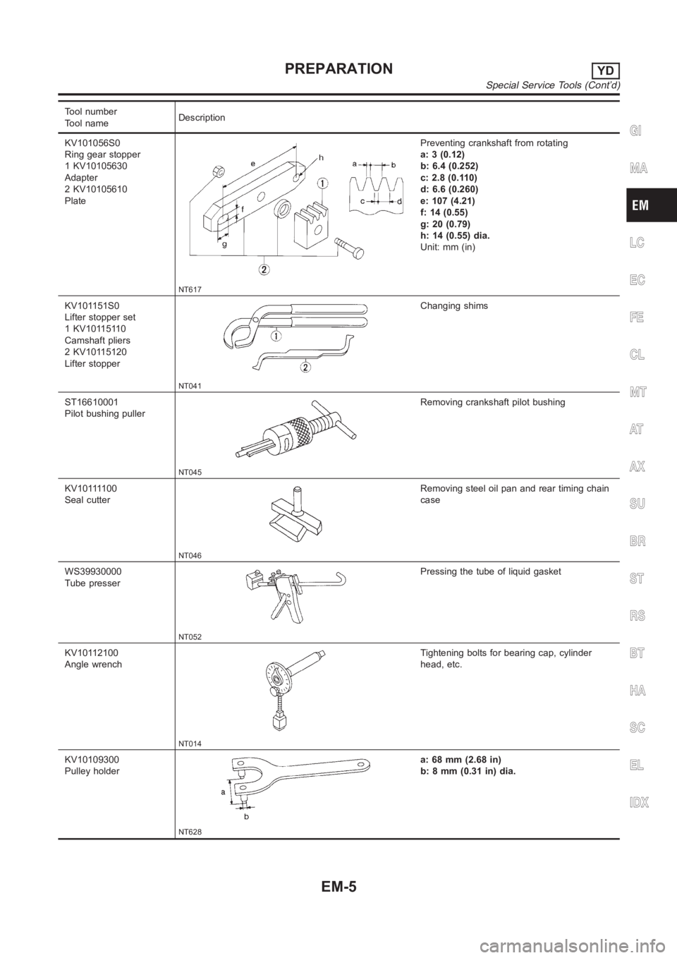 NISSAN ALMERA N16 2003 Electronic Repair Manual Tool number
Tool nameDescription
KV101056S0
Ring gear stopper
1 KV10105630
Adapter
2 KV10105610
Plate
NT617
Preventing crankshaft from rotating
a: 3 (0.12)
b: 6.4 (0.252)
c: 2.8 (0.110)
d: 6.6 (0.260) NISSAN ALMERA N16 2003 Electronic Repair Manual Tool number
Tool nameDescription
KV101056S0
Ring gear stopper
1 KV10105630
Adapter
2 KV10105610
Plate
NT617
Preventing crankshaft from rotating
a: 3 (0.12)
b: 6.4 (0.252)
c: 2.8 (0.110)
d: 6.6 (0.260)