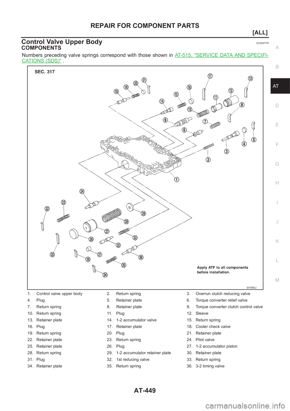 NISSAN ALMERA N16 2003  Electronic Repair Manual REPAIR FOR COMPONENT PARTS
AT-449
[ALL]
D
E
F
G
H
I
J
K
L
MA
B
AT
Control Valve Upper BodyECS007TD
COMPONENTS
Numbers  preceding  valve  springs  correspond  with  those  shown  in AT- 5 1 5 ,   "