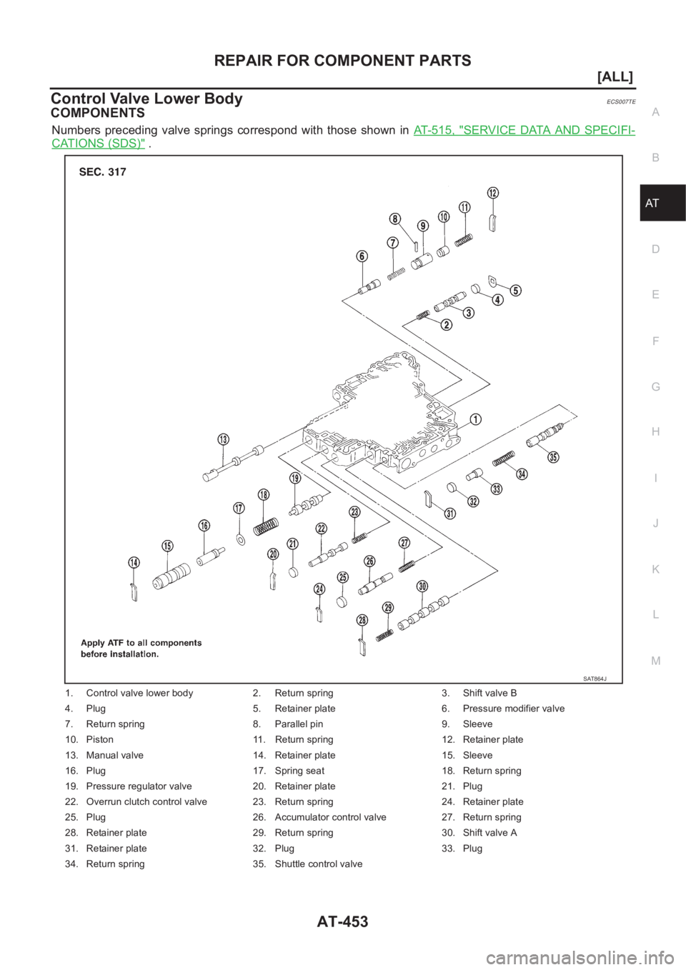 NISSAN ALMERA N16 2003  Electronic Repair Manual REPAIR FOR COMPONENT PARTS
AT-453
[ALL]
D
E
F
G
H
I
J
K
L
MA
B
AT
Control Valve Lower BodyECS007TE
COMPONENTS
Numbers  preceding  valve  springs  correspond  with  those  shown  in AT- 5 1 5 ,   "