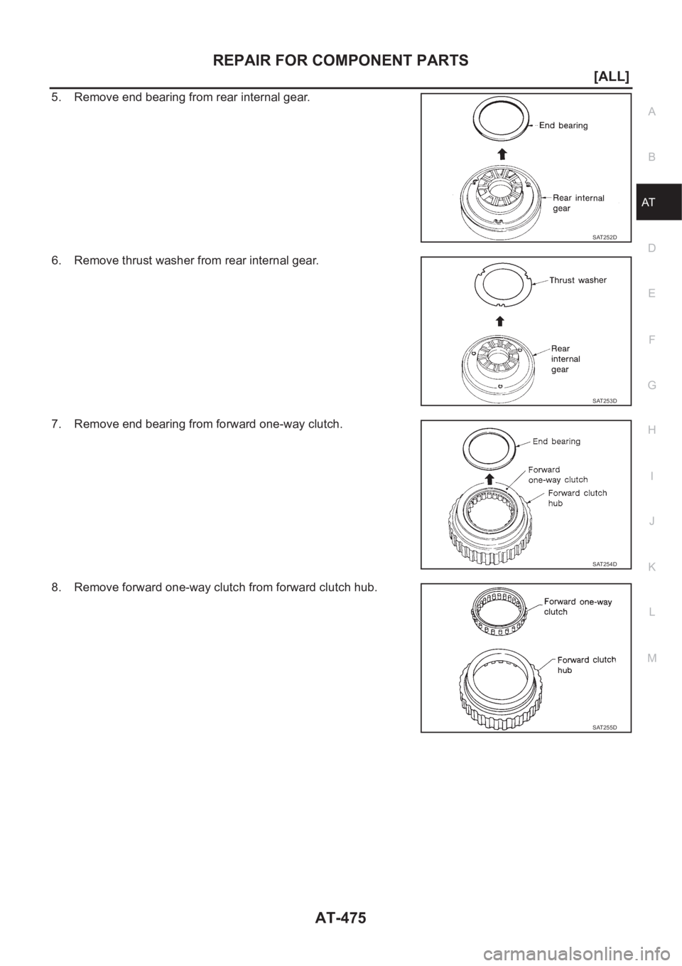 NISSAN ALMERA N16 2003  Electronic Repair Manual REPAIR FOR COMPONENT PARTS
AT-475
[ALL]
D
E
F
G
H
I
J
K
L
MA
B
AT
5. Remove end bearing from rear internal gear.
6. Remove thrust washer from rear internal gear.
7. Remove end bearing from forward one
