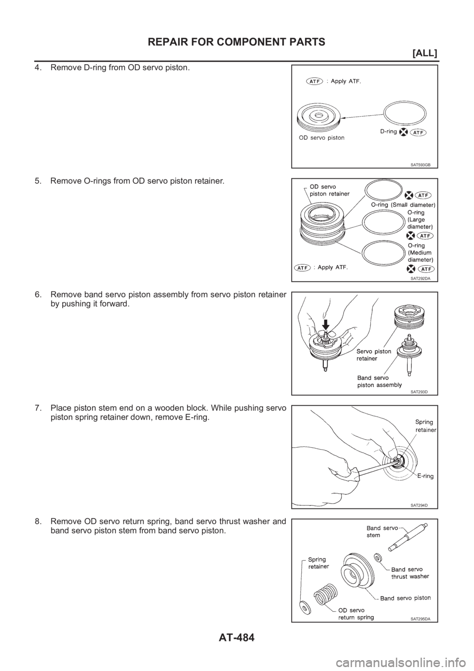 NISSAN ALMERA N16 2003  Electronic Repair Manual AT-484
[ALL]
REPAIR FOR COMPONENT PARTS
4. Remove D-ring from OD servo piston.
5. Remove O-rings from OD servo piston retainer.
6. Remove band servo piston assembly from servo piston retainer
by pushi
