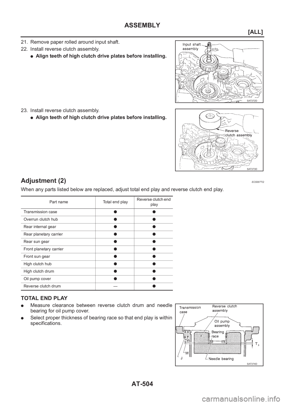 NISSAN ALMERA N16 2003  Electronic Repair Manual AT-504
[ALL]
ASSEMBLY
21. Remove paper rolled around input shaft.
22. Install reverse clutch assembly.
●Align teeth of high clutch drive plates before installing.
23. Install reverse clutch assembly