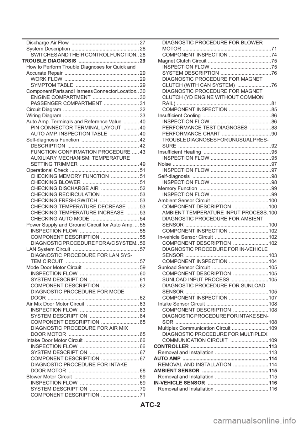 NISSAN ALMERA N16 2003 Electronic Repair Manual ATC-2
Discharge Air Flow ................................................. 27
System Description ................................................. 28
SWITCHES AND THEIR CONTROL FUNCTION ... 28
TROUBL NISSAN ALMERA N16 2003 Electronic Repair Manual ATC-2
Discharge Air Flow ................................................. 27
System Description ................................................. 28
SWITCHES AND THEIR CONTROL FUNCTION ... 28
TROUBL