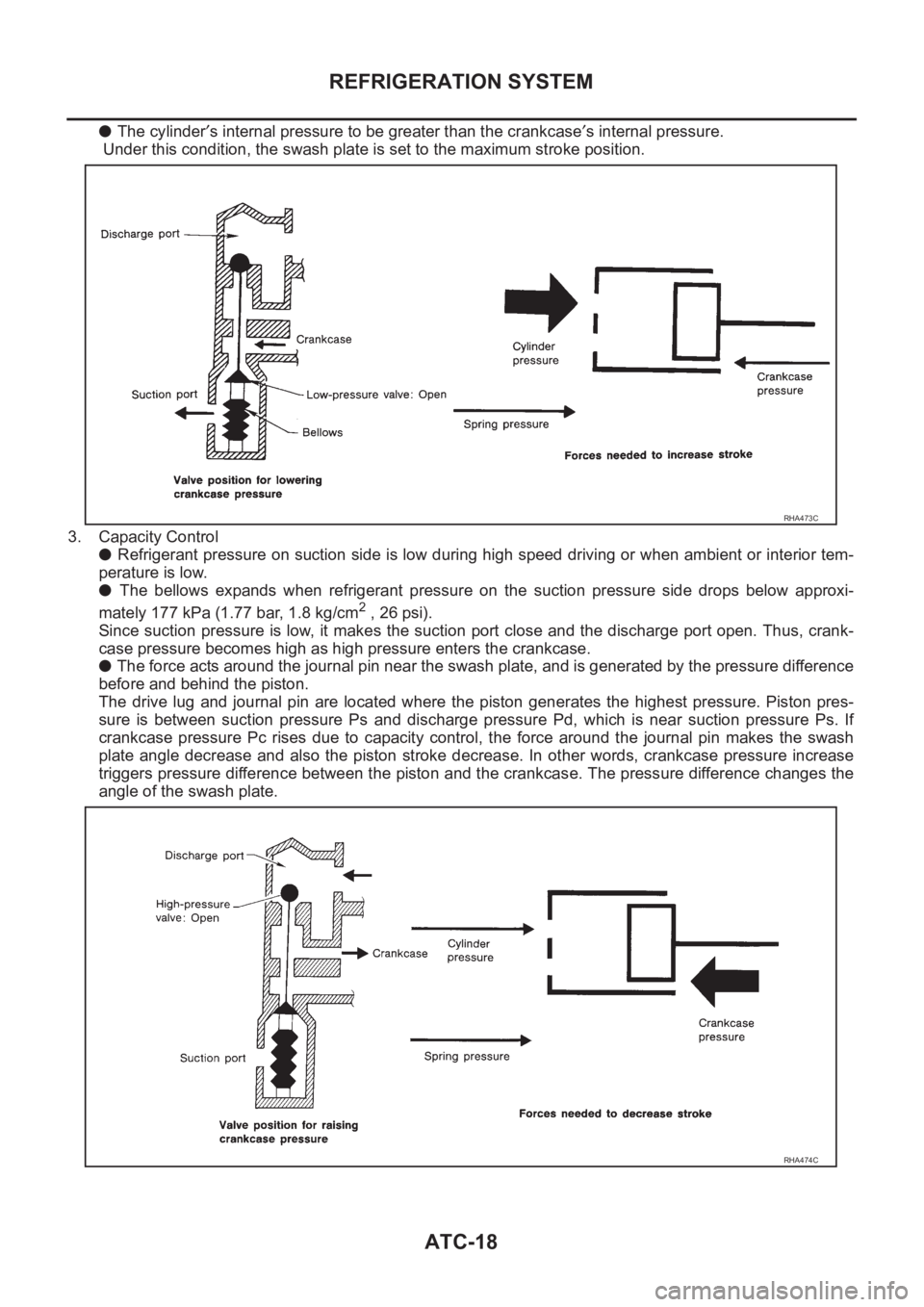 NISSAN ALMERA N16 2003 Electronic Repair Manual ATC-18
REFRIGERATION SYSTEM
● The cylinder′s internal pressure to be greater than the crankcase′s internal pressure.
Under this condition, the swash plate is set to the maximum stroke position. NISSAN ALMERA N16 2003 Electronic Repair Manual ATC-18
REFRIGERATION SYSTEM
● The cylinder′s internal pressure to be greater than the crankcase′s internal pressure.
Under this condition, the swash plate is set to the maximum stroke position.