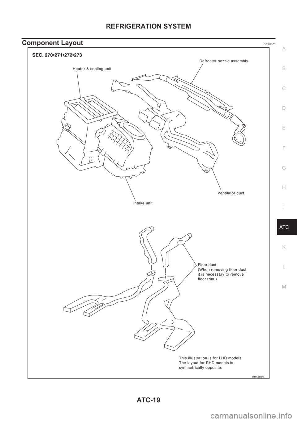 NISSAN ALMERA N16 2003 Electronic Repair Manual REFRIGERATION SYSTEM
ATC-19
C
D
E
F
G
H
I
K
L
MA
B
AT C
Component LayoutEJS001Z3
RHA589H NISSAN ALMERA N16 2003 Electronic Repair Manual REFRIGERATION SYSTEM
ATC-19
C
D
E
F
G
H
I
K
L
MA
B
AT C
Component LayoutEJS001Z3
RHA589H