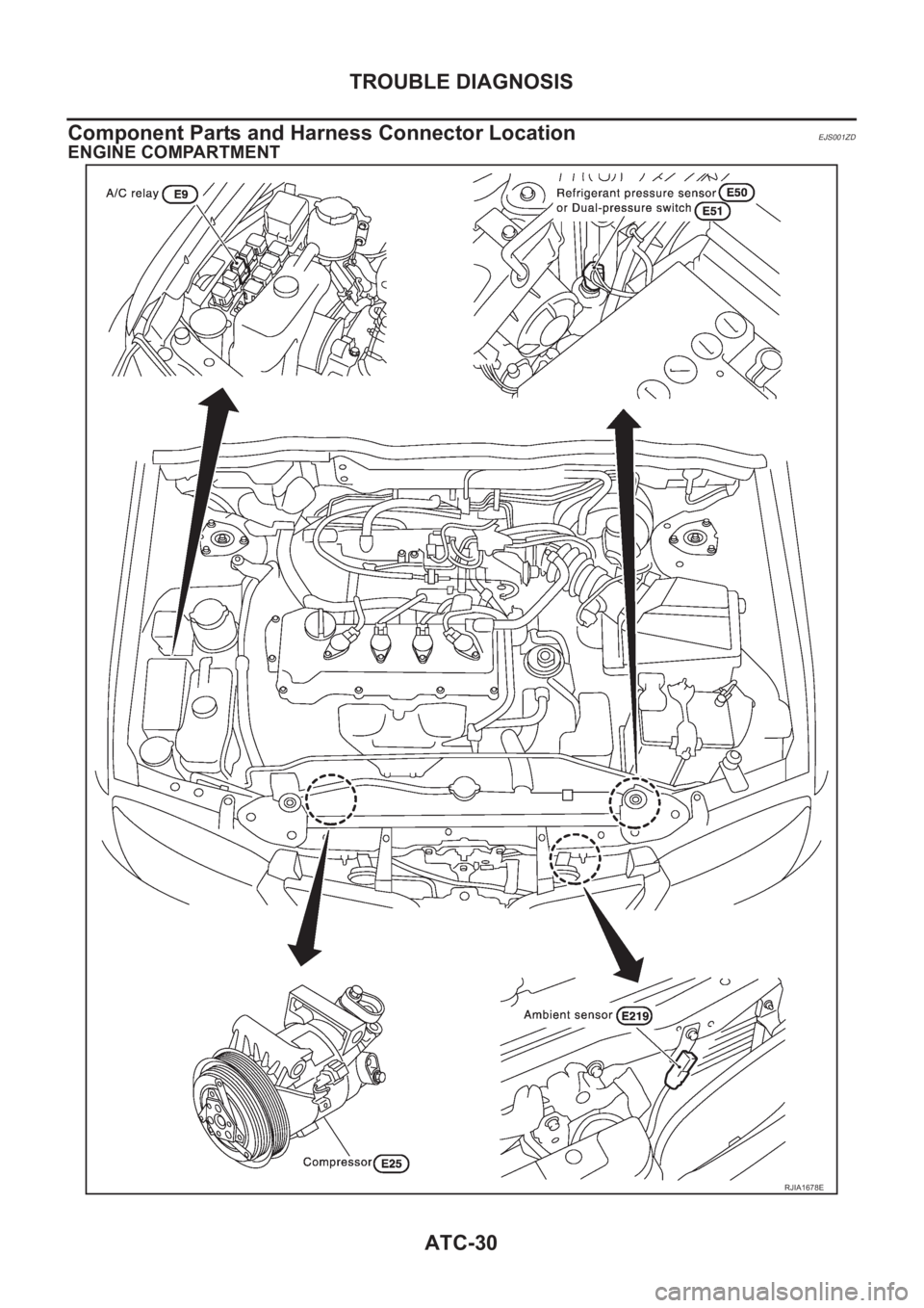 NISSAN ALMERA N16 2003 Electronic Repair Manual ATC-30
TROUBLE DIAGNOSIS
Component Parts and Harness Connector Location
EJS001ZD
ENGINE COMPARTMENT
RJIA1678E NISSAN ALMERA N16 2003 Electronic Repair Manual ATC-30
TROUBLE DIAGNOSIS
Component Parts and Harness Connector Location
EJS001ZD
ENGINE COMPARTMENT
RJIA1678E