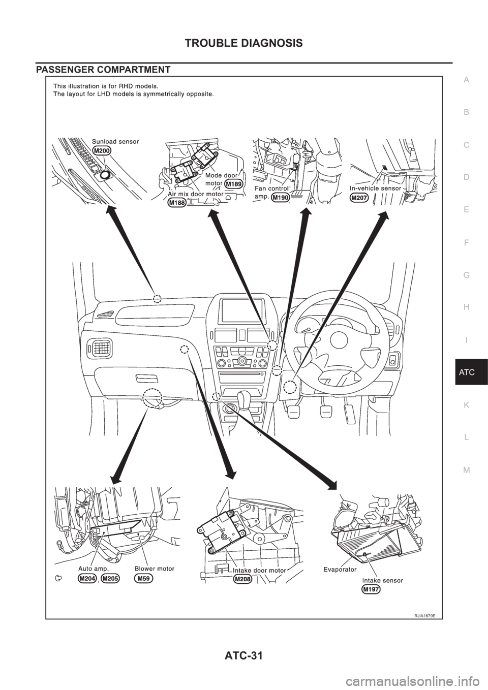 NISSAN ALMERA N16 2003 Electronic Repair Manual TROUBLE DIAGNOSIS
ATC-31
C
D
E
F
G
H
I
K
L
MA
B
AT C
PASSENGER COMPARTMENT
RJIA1679E NISSAN ALMERA N16 2003 Electronic Repair Manual TROUBLE DIAGNOSIS
ATC-31
C
D
E
F
G
H
I
K
L
MA
B
AT C
PASSENGER COMPARTMENT
RJIA1679E
