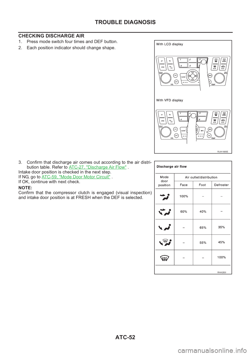 NISSAN ALMERA N16 2003 Electronic Repair Manual ATC-52
TROUBLE DIAGNOSIS
CHECKING DISCHARGE AIR
1. Press mode switch four times and DEF button.
2. Each position indicator should change shape.
3. Confirm that discharge air comes out according to the NISSAN ALMERA N16 2003 Electronic Repair Manual ATC-52
TROUBLE DIAGNOSIS
CHECKING DISCHARGE AIR
1. Press mode switch four times and DEF button.
2. Each position indicator should change shape.
3. Confirm that discharge air comes out according to the
