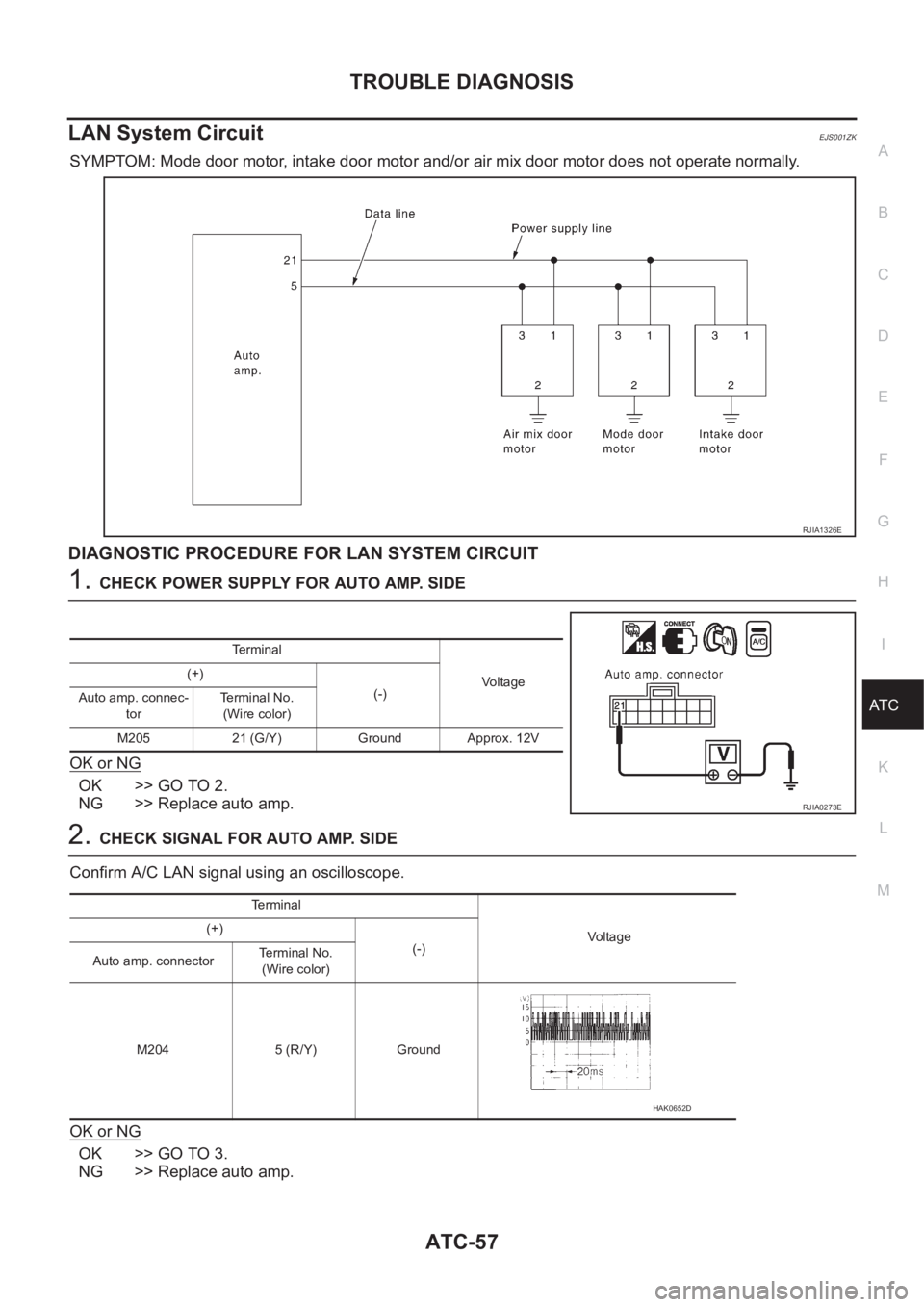 NISSAN ALMERA N16 2003 Electronic Repair Manual TROUBLE DIAGNOSIS
ATC-57
C
D
E
F
G
H
I
K
L
MA
B
AT C
LAN System CircuitEJS001ZK
SYMPTOM: Mode door motor, intake door motor and/or air mix door motor does not operate normally.
DIAGNOSTIC PROCEDURE FO NISSAN ALMERA N16 2003 Electronic Repair Manual TROUBLE DIAGNOSIS
ATC-57
C
D
E
F
G
H
I
K
L
MA
B
AT C
LAN System CircuitEJS001ZK
SYMPTOM: Mode door motor, intake door motor and/or air mix door motor does not operate normally.
DIAGNOSTIC PROCEDURE FO