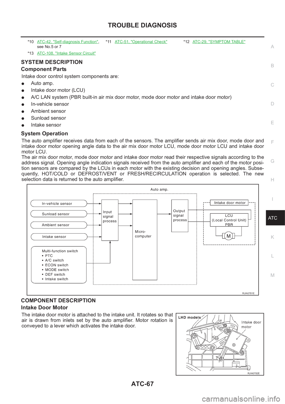NISSAN ALMERA N16 2003 Electronic Repair Manual TROUBLE DIAGNOSIS
ATC-67
C
D
E
F
G
H
I
K
L
MA
B
AT C
SYSTEM DESCRIPTION
Component Parts
Intake door control system components are:
●Auto amp.
●Intake door motor (LCU)
●A/C LAN system (PBR built- NISSAN ALMERA N16 2003 Electronic Repair Manual TROUBLE DIAGNOSIS
ATC-67
C
D
E
F
G
H
I
K
L
MA
B
AT C
SYSTEM DESCRIPTION
Component Parts
Intake door control system components are:
●Auto amp.
●Intake door motor (LCU)
●A/C LAN system (PBR built-