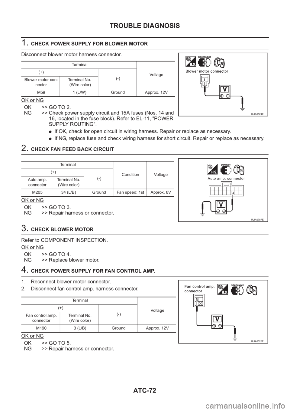 NISSAN ALMERA N16 2003 Electronic Repair Manual ATC-72
TROUBLE DIAGNOSIS
1. CHECK POWER SUPPLY FOR BLOWER MOTOR
Disconnect blower motor harness connector.
OK or NG
OK >> GO TO 2.
NG >> Check power supply circuit and 15A fuses (Nos. 14 and
16, loca NISSAN ALMERA N16 2003 Electronic Repair Manual ATC-72
TROUBLE DIAGNOSIS
1. CHECK POWER SUPPLY FOR BLOWER MOTOR
Disconnect blower motor harness connector.
OK or NG
OK >> GO TO 2.
NG >> Check power supply circuit and 15A fuses (Nos. 14 and
16, loca